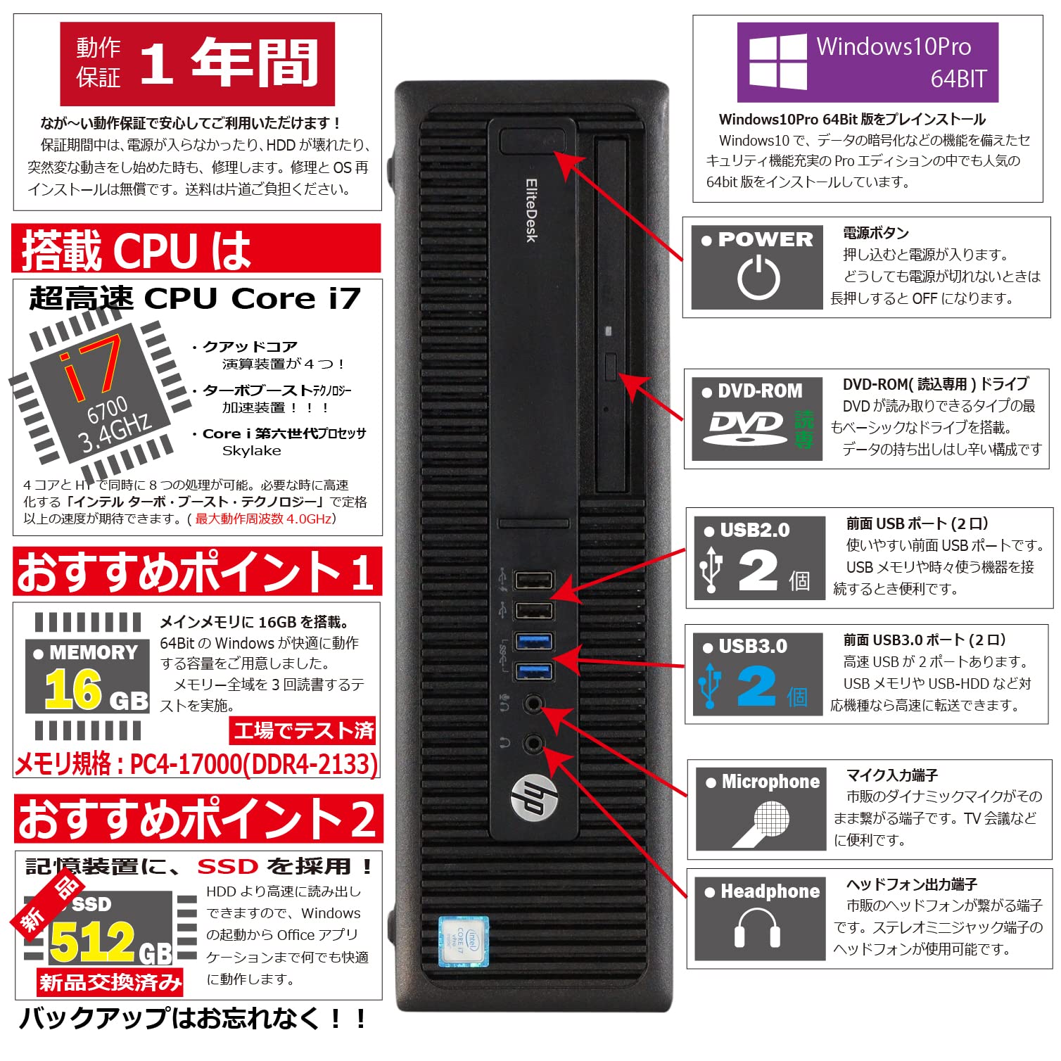 Amazon.co.jp: 中古パソコン ヒューレット・パッカード HP EliteDesk 