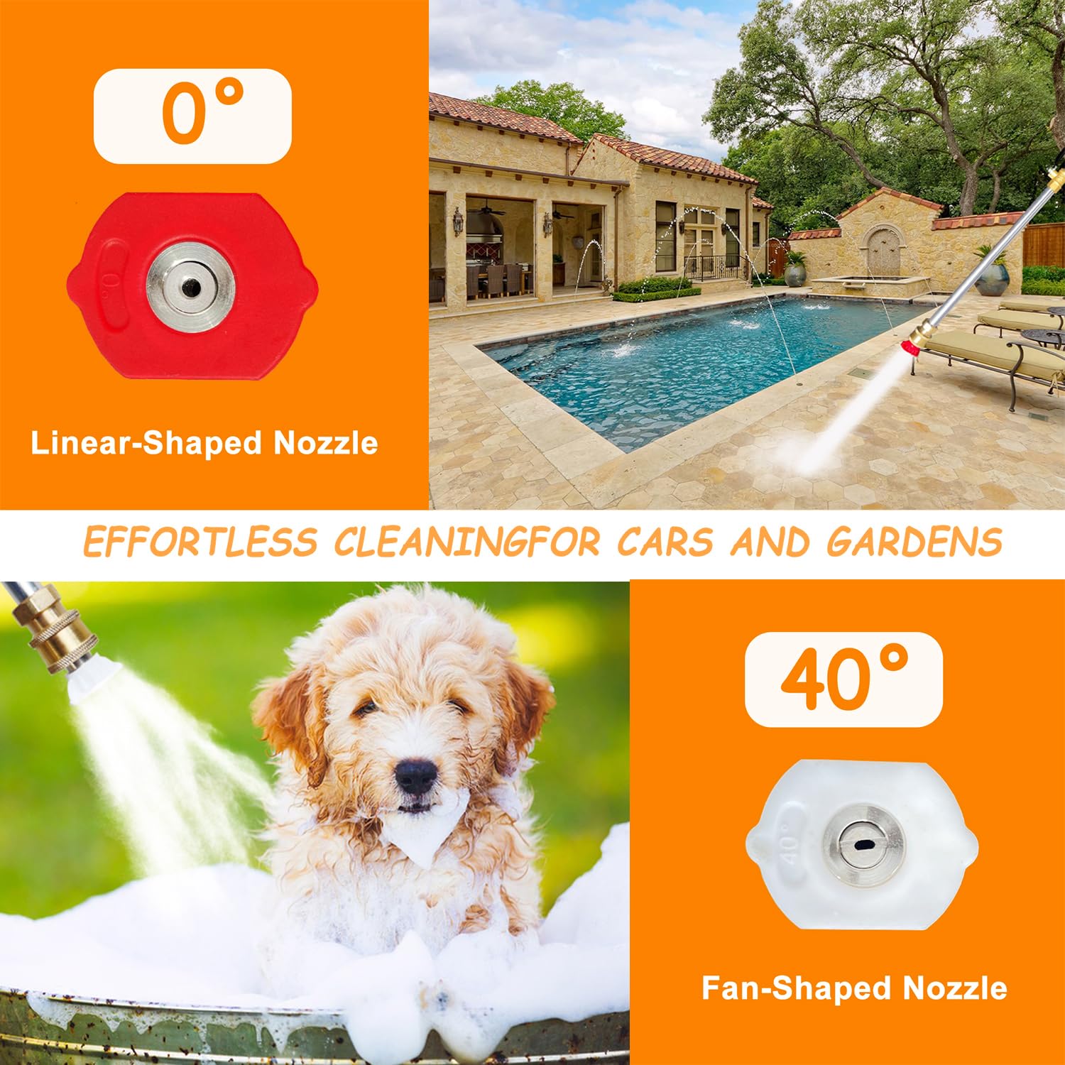 Jet idrojet con ugello ad alta pressione, tubo dell'acqua ad alta pressione,spruzzatore ad alta pressione,idropulitrici ad alta pressione, lance Jet Spruzzatore per auto, giardino