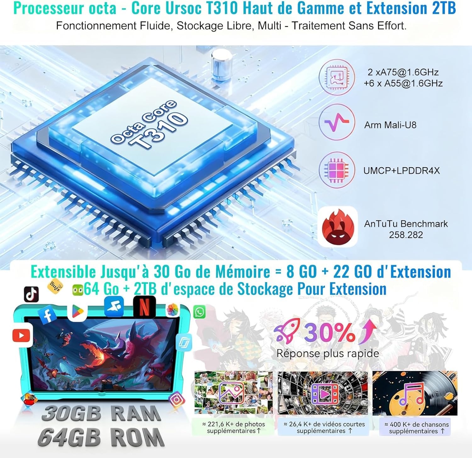 Tablet Android 15 10 Pulgadas Octa-Core 64GB ROM 5MP+8MP Widevine L1 WiFi6 Bluetooth 5.0 1280x800 Azul