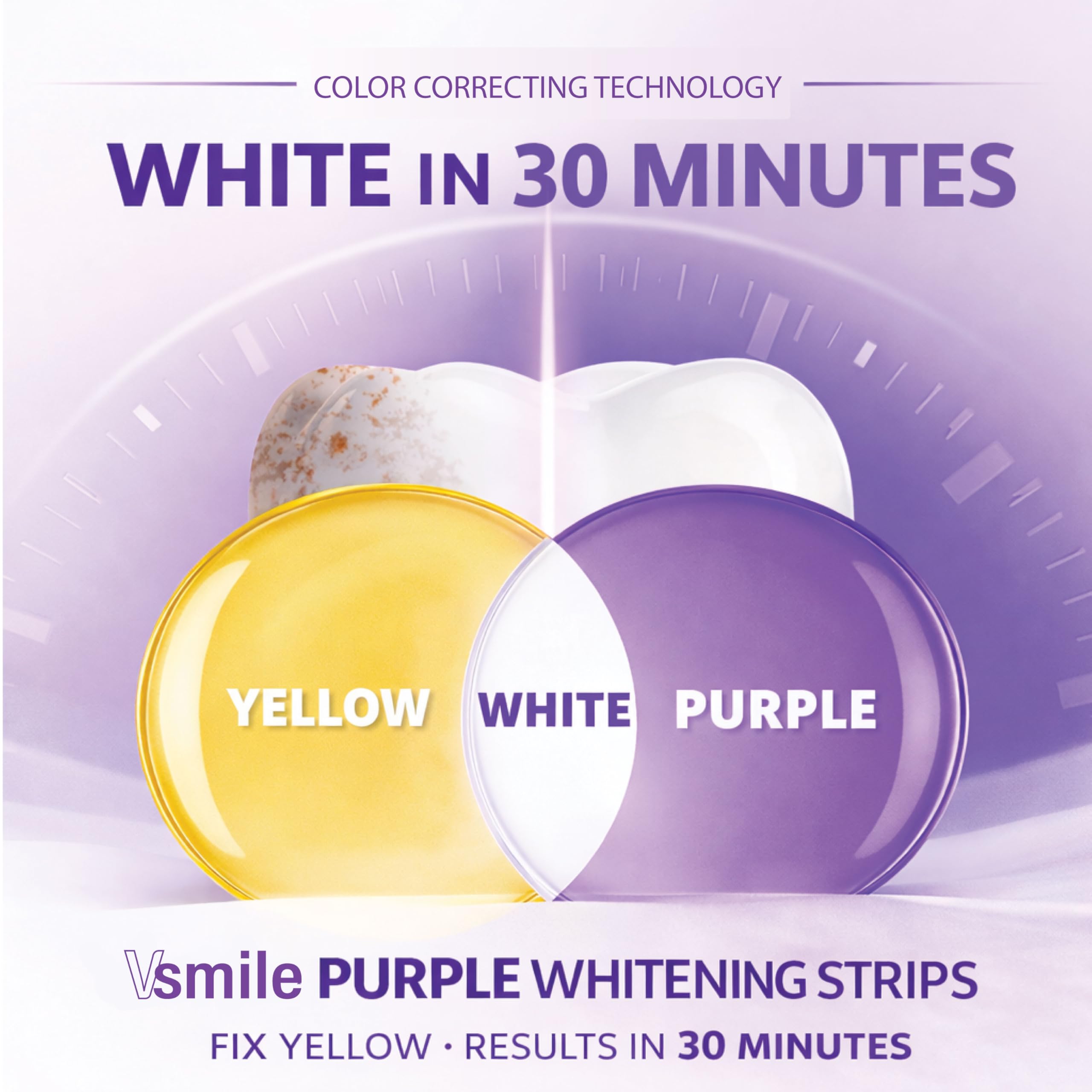 Amazon.com: V38 Teeth Whitening Strips, 28 Count – Peroxide-Free