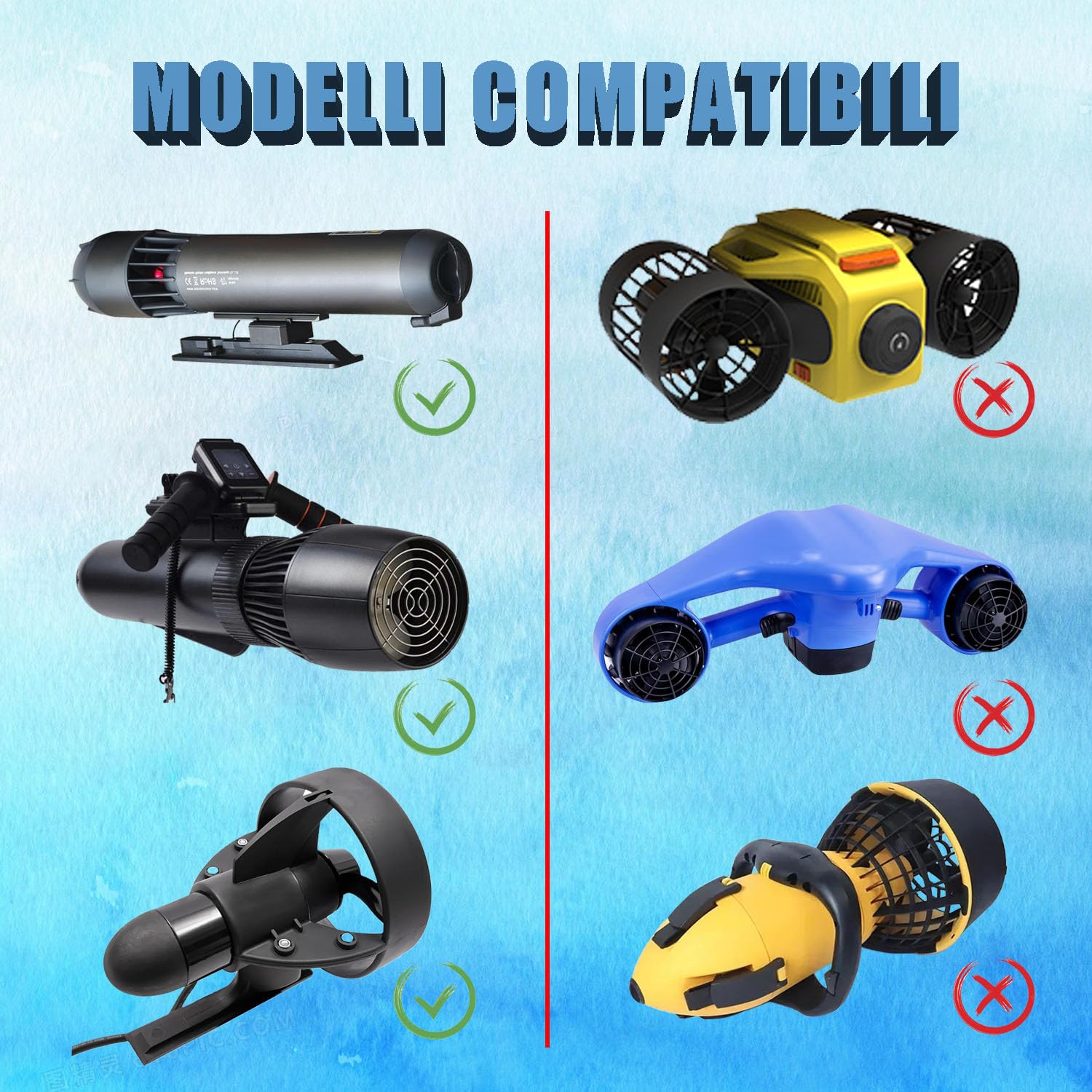 Gommone Gonfiabile 2 Posti 2025 (Blu) - 220kg Capacità, Doppia Pinna Stabilizzante, PVC Rinforzato 0.9mm, Kit Completo con Pagaia & Pompa - Ideale per Pesca, Snorkeling e Escursioni, No Elica