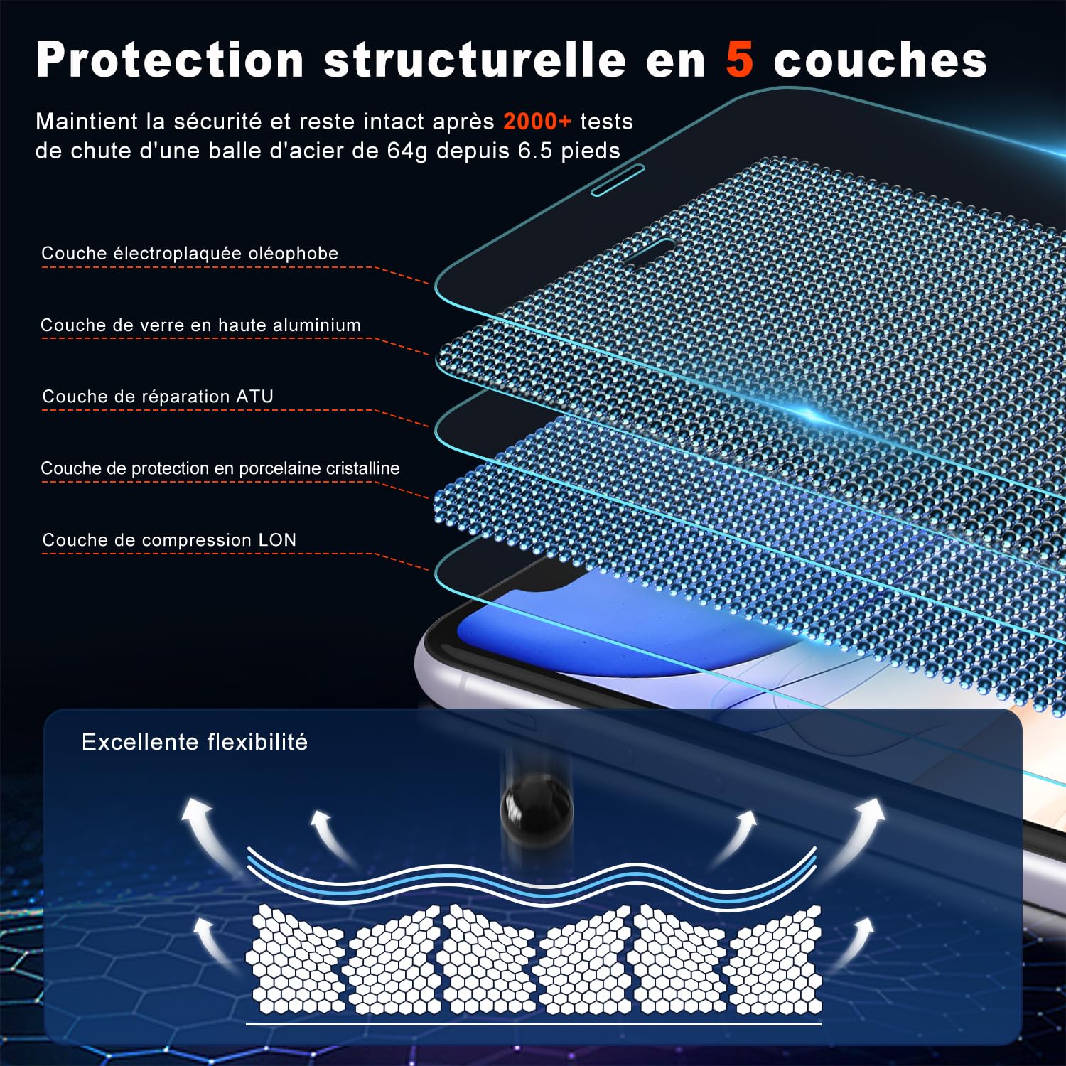 Slabo Pellicola Protettiva Per IPhone XR E 11 – 4 Pezzi Trasparenti Crystal Clear - Foto 3
