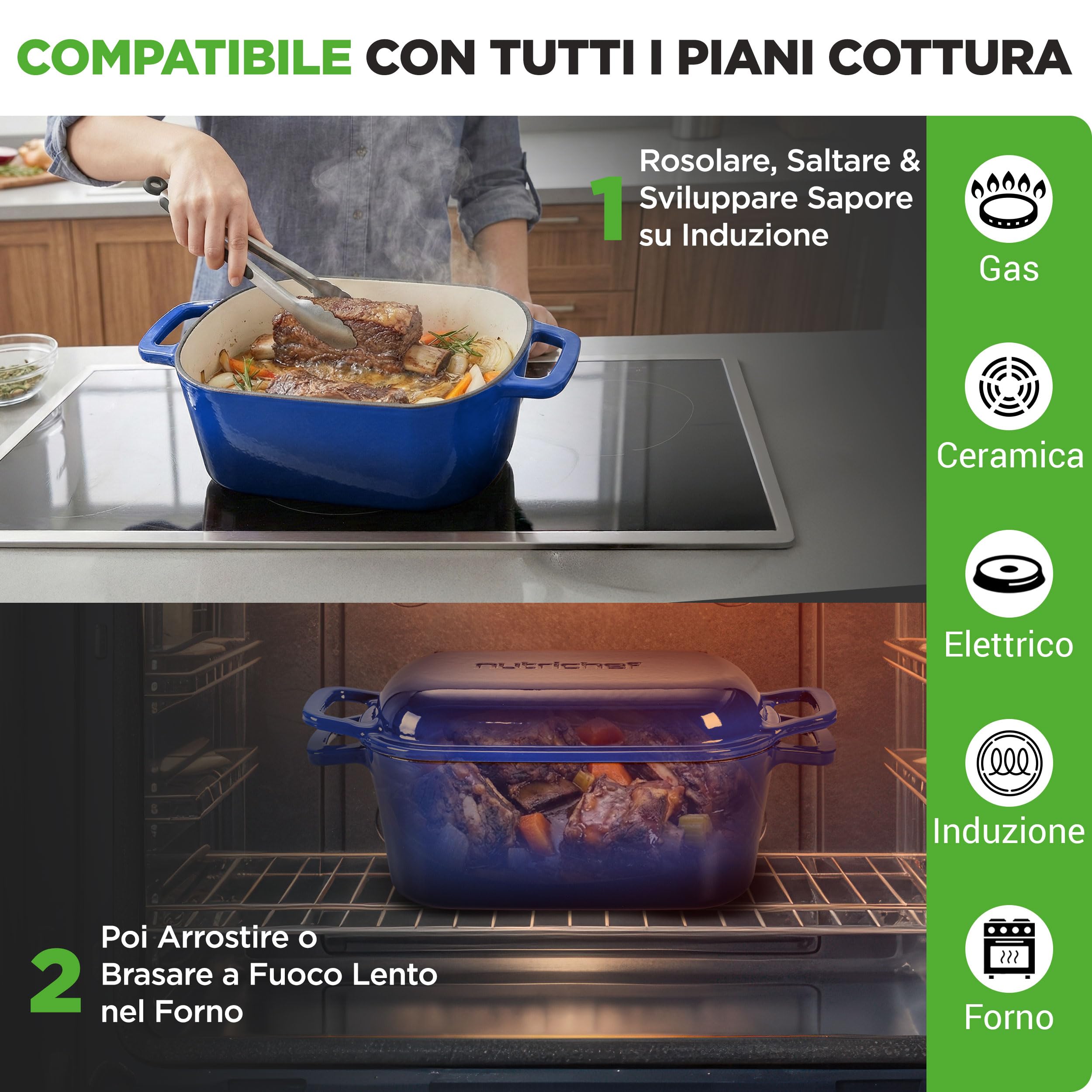 NutriChef Teglia per Pane in Cassetta 25 cm in Ghisa Smaltata con Coperchio e Guanti in Silicone, Stampo Pane in Cassetta Resistente al Forno 260 °C, per Cosce di Pollo, Spezzatino di Manzo, Lasagna