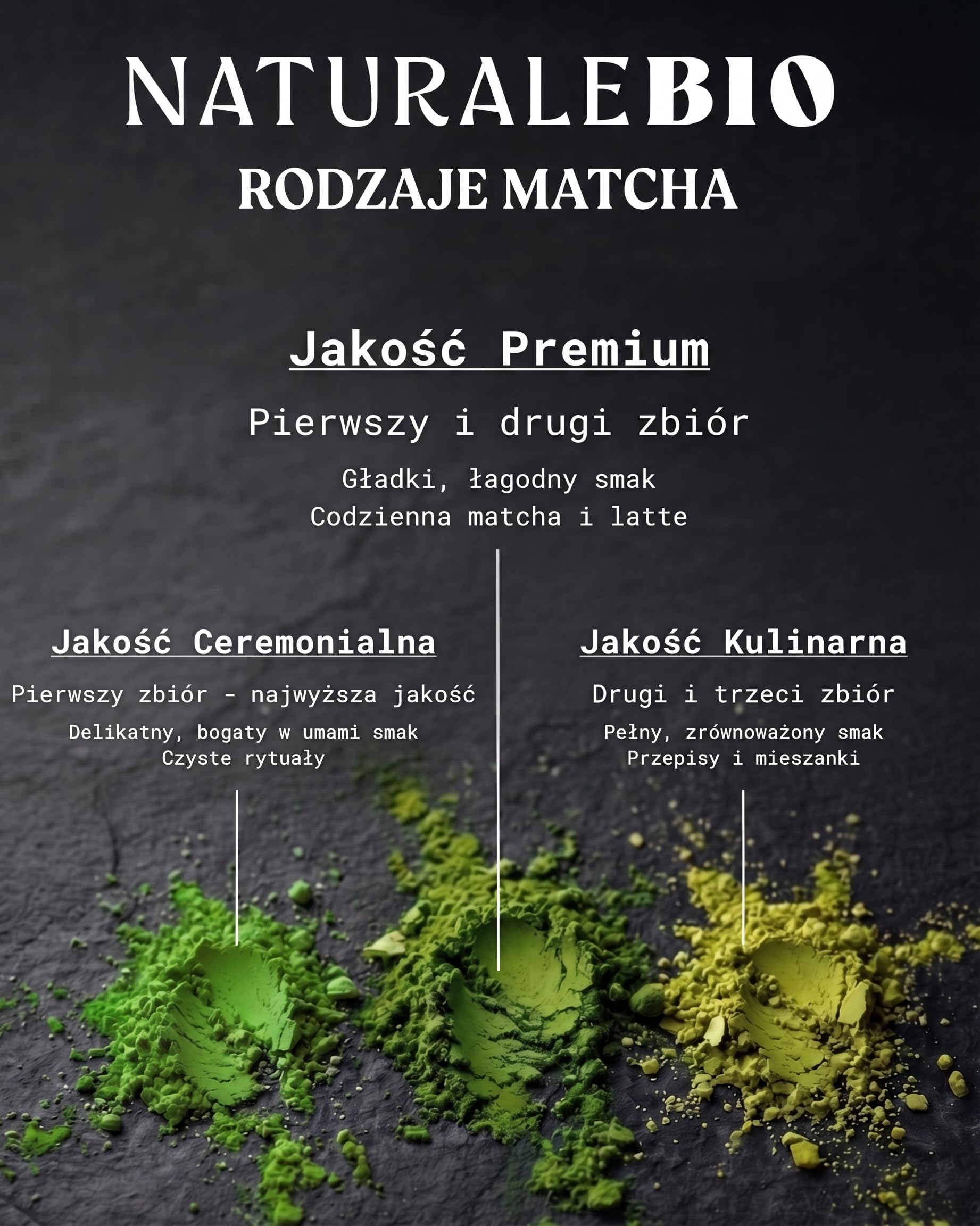 NaturaleBio Bio Japońska Premium Matcha w Proszku z L-Teaniną | 1 kg. Matcha premium z pierwszego i drugiego zbioru, z antyoksydantami, do matcha latte, smoothie i iced matcha.