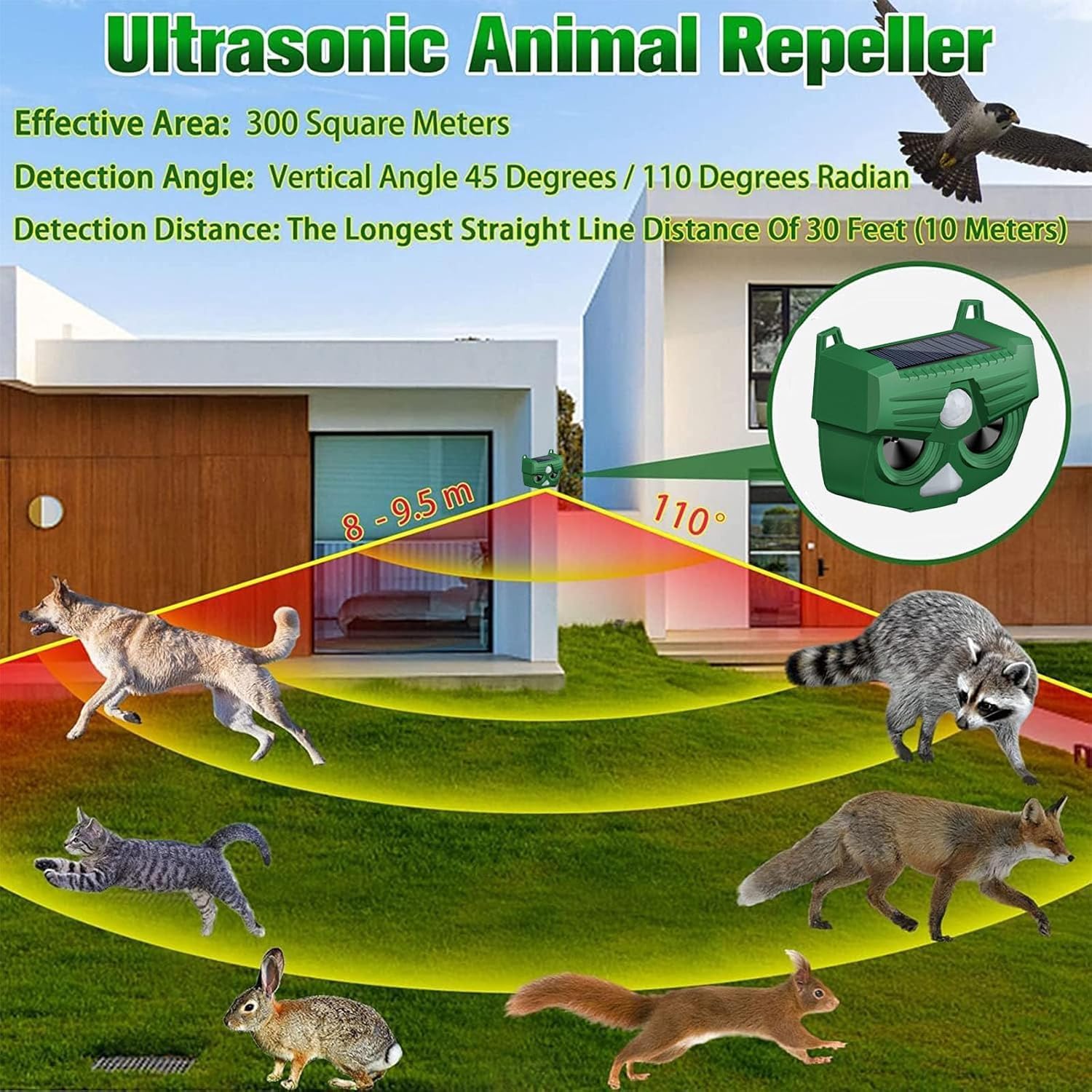 Repellente ad ultrasuoni per gatti solare ricaricabile 5 modalità per animali esterni RC545