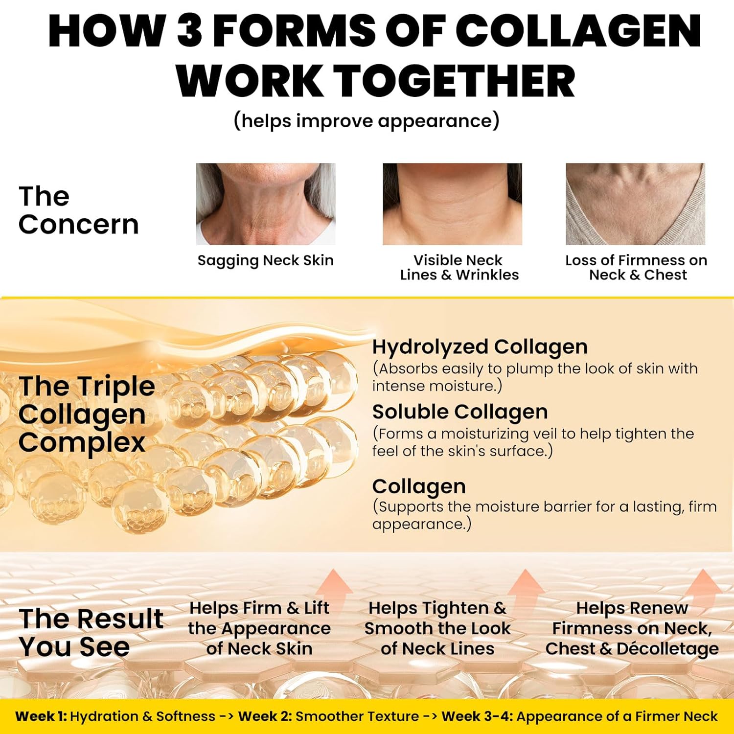 Neck Firming Cream–Retinol & Triple Collagen Moisturizer for Neck, Face, Chest & Décolleté–Tighten, Lift & Smooth the Look of Sagging Crepey Skin, Fine Lines & Wrinkles–Women&Men,1.7 Fl Oz - Image 5