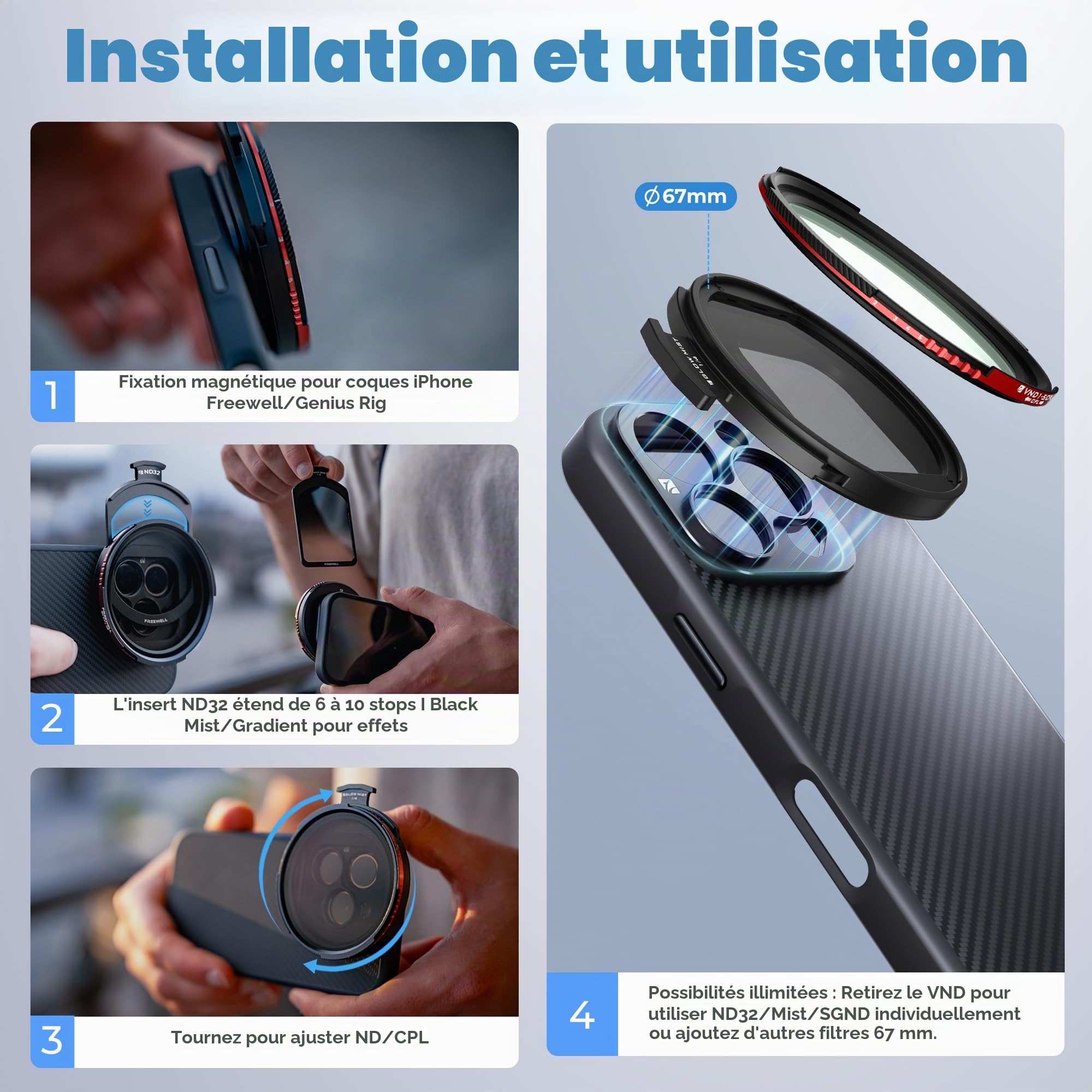 Filtre magnétique Freewell Pro Hybrid 1 à 10 arrêts Variables ND/CPL avec ND32, dégradé Doux 1.2, Black Glow Mist, Compatible avec Coque Freewell et Cage iPhone.