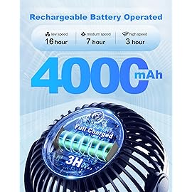 Coohea Stroller Fan Clip on for Baby, 4000mAh Rechargeable Battery Operated, Flexible Tripod, 3 Wind Speed, 360 Rotatable, Small Cooling Portable Fan for Car Seat Crib Golf Cart, Navy Blue