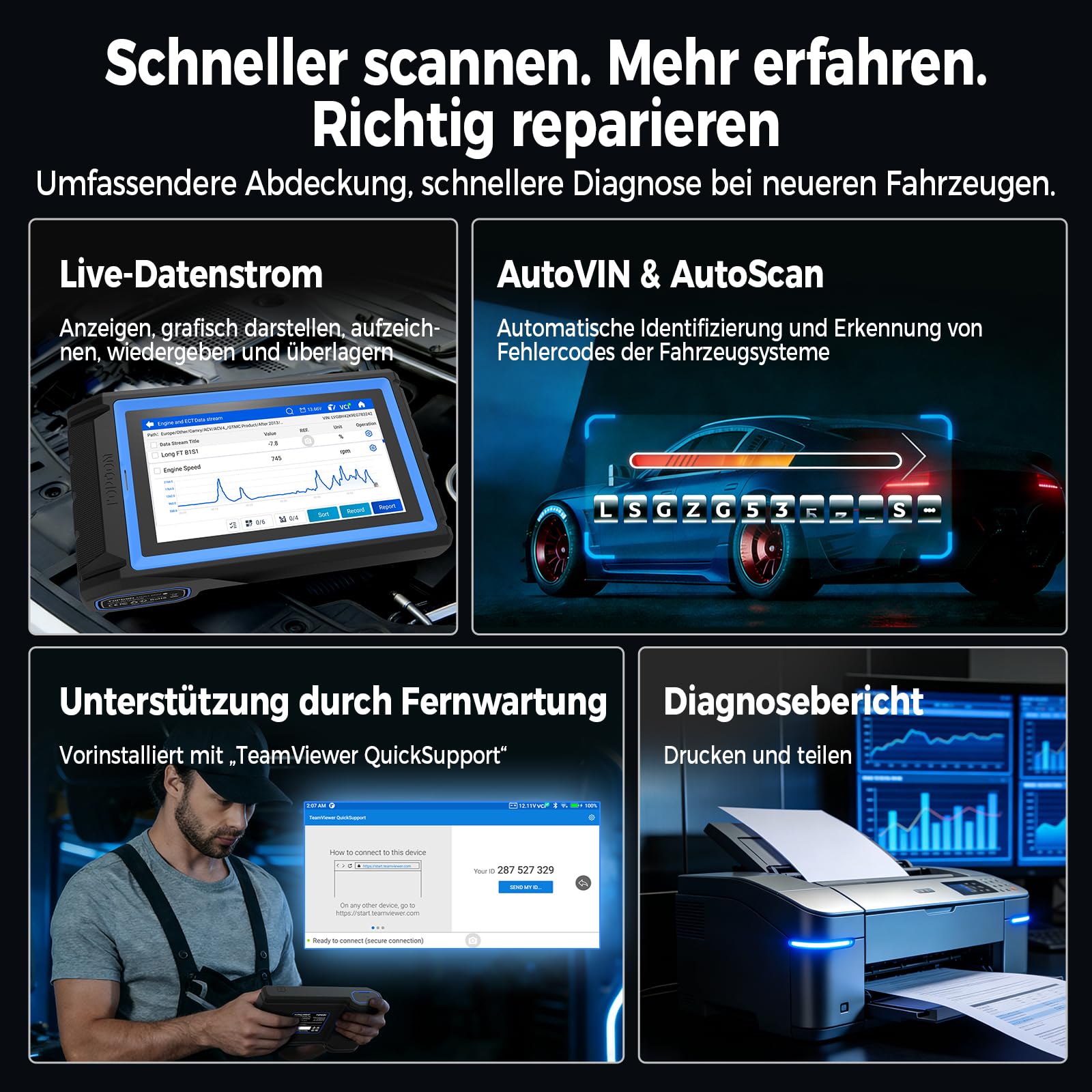 TOPDON VeriDiag X800 BT OBD2 Diagnosegerät für alle Fahrzeuge, Bidirektionales Diagnosegerät Auto mit 34 Servicefunktionen, Alle Systemdiagnosen FCA/SFD-Unterstützung, 2 Jahre kostenlose Upgrad