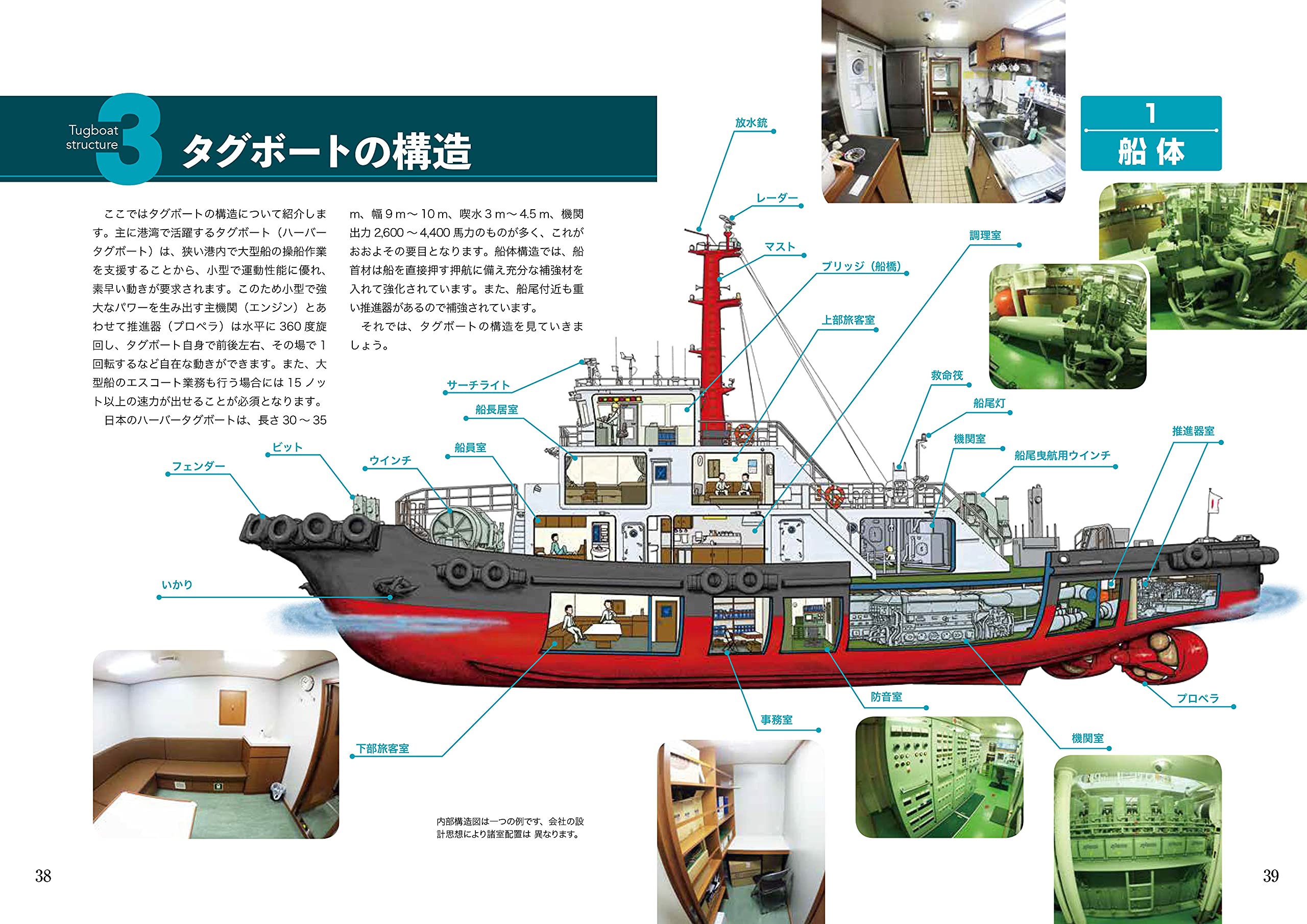 タグボートのしごとーその概要と活躍の姿ー タグボートのしごと 編集委員会 一般社団法人 日本港湾タグ事業協会 本 通販 Amazon タグボートのしごとーその概要と活躍の姿ー タグボートのしごと 編集委員会 一般社団法人 日本港湾タグ事業協会 本 通販 Amazon