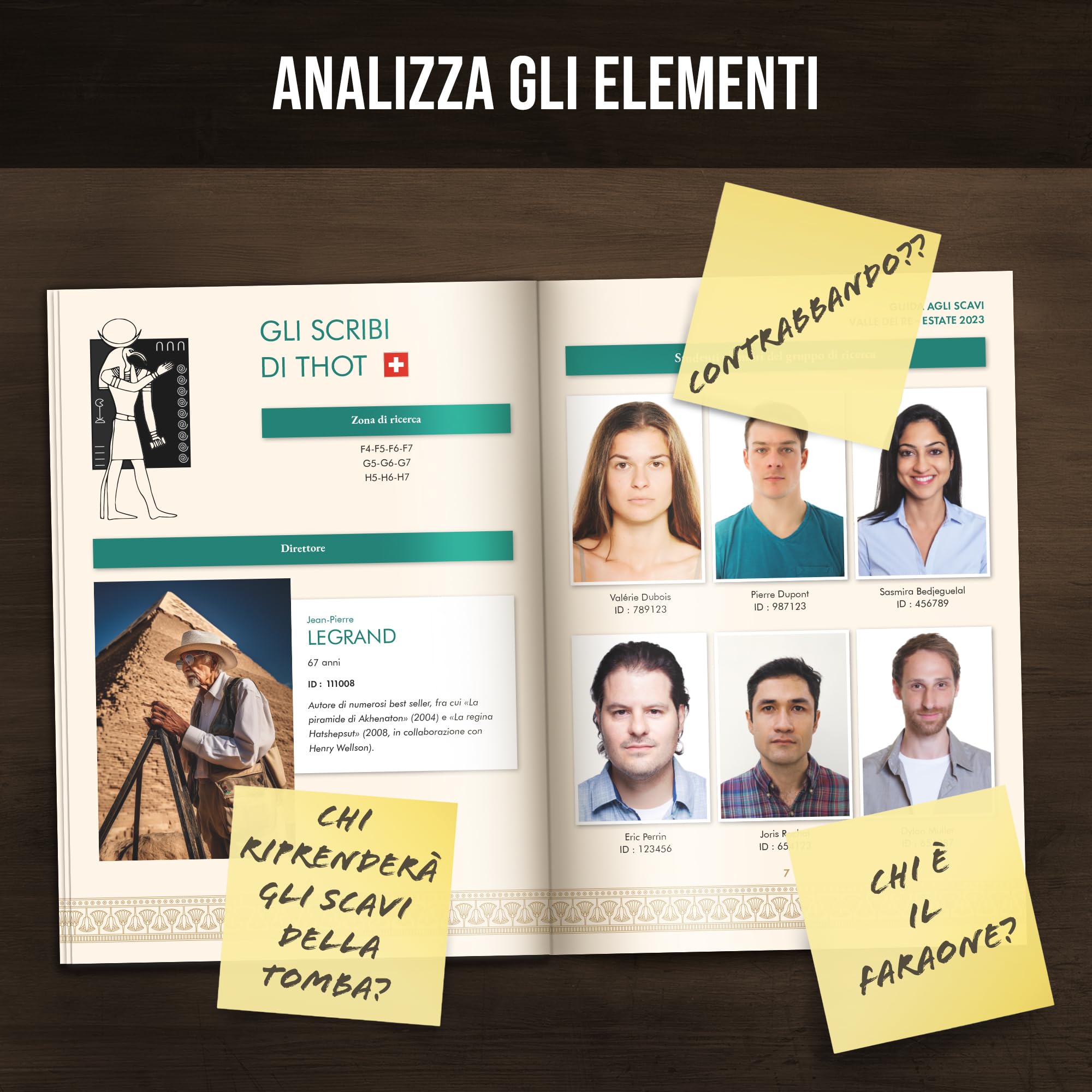 Profiler – Mistero nella Valle dei Re: Scoperta macabra in una tomba faraonica – Gioco investigativo tipo escape game con prove reali – 1-6 giocatori, 1h30-2h