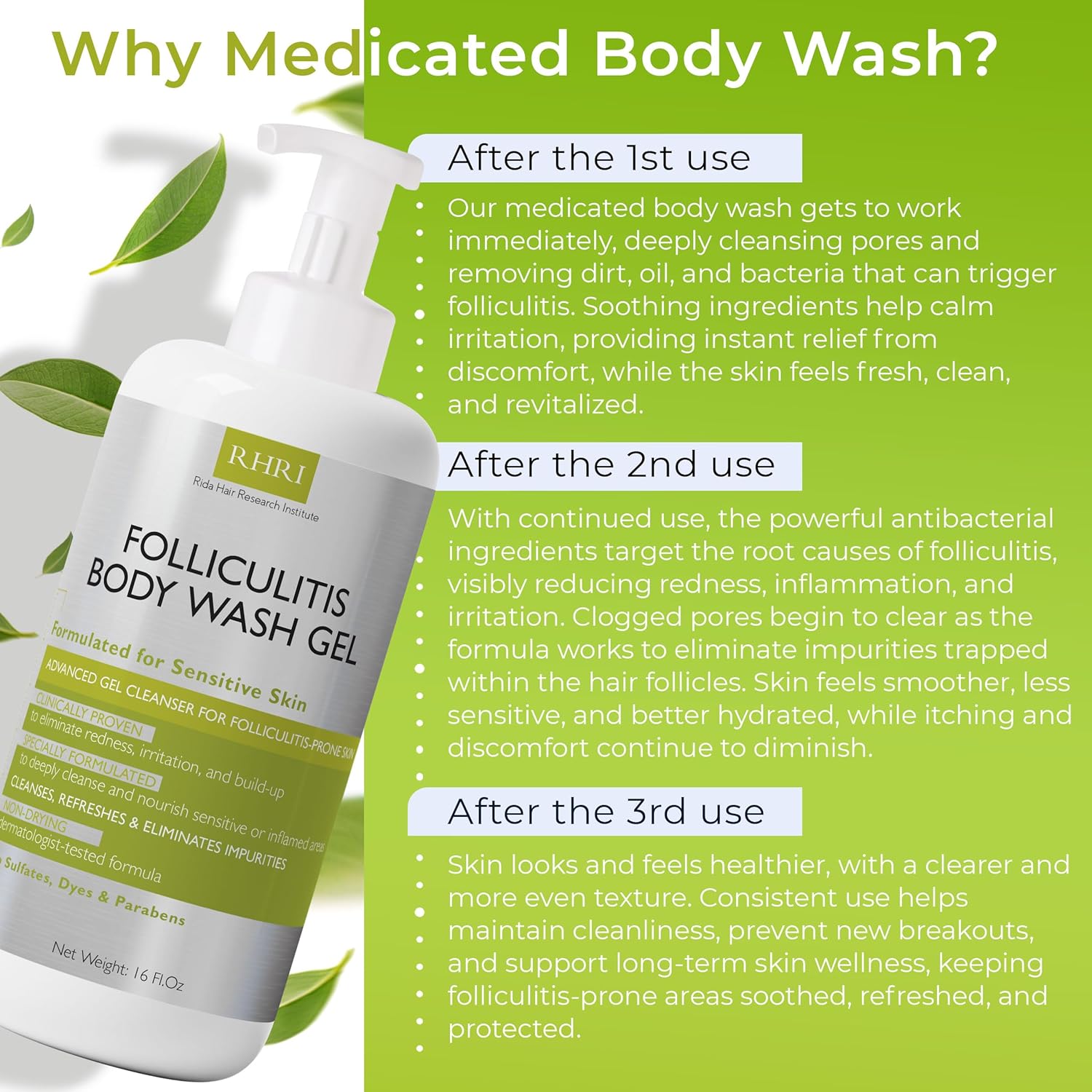 Folliculitis Treatment Folliculitis Body Wash Sensitive Skin | Gel Cleanser for Redness & Irritation with No Sulfates, Dyes or Parabens | Body Wash Includes Bonus Scrubber Brush