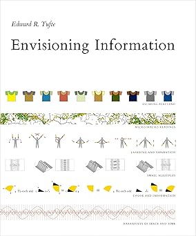 Portada libro Visualización de información