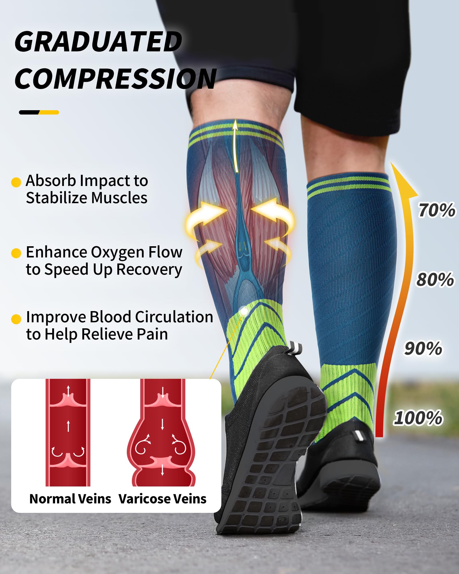 CAMBIVO Calze Compressione Graduata Donna Uomo 3 Paia, Calze a Compressione Graduata 20-30mmHg, Calze Antitrombo Elastiche a Compressione, Gambaletti Calzini per Sportive, Vene Varicose, Aereo, Corsa