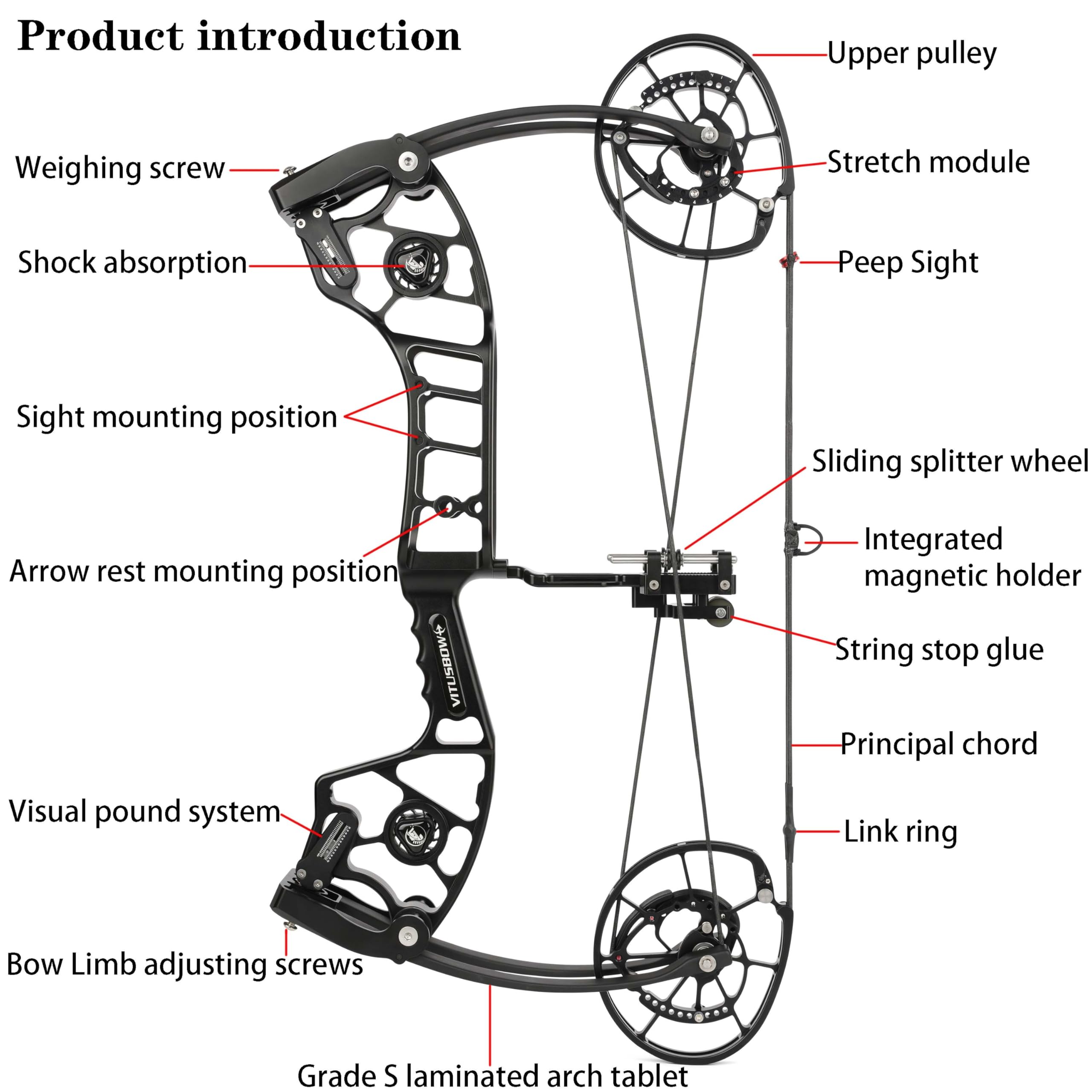 Verstellbarer Dual-Use-Compoundbogen Bogenschießen 30-80 lbs Jagdbogen & Zielübungsbogen Visualisiertes Zugkraftsystem Let-Off: 80%