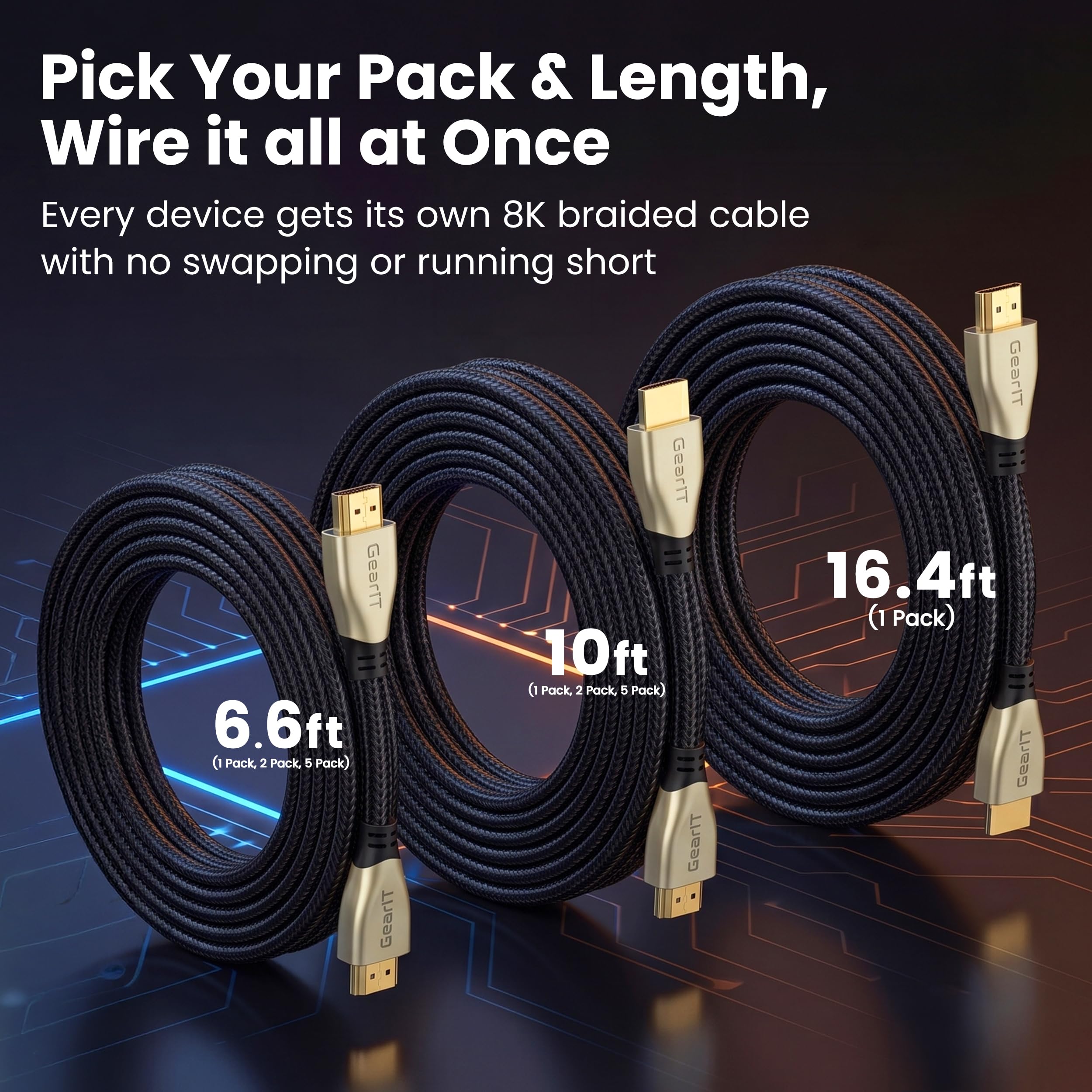 GearIT Premium trenzado HDMI 2.1 8K 60Hz 48Gpbs Cable 3 m 5 unidades
