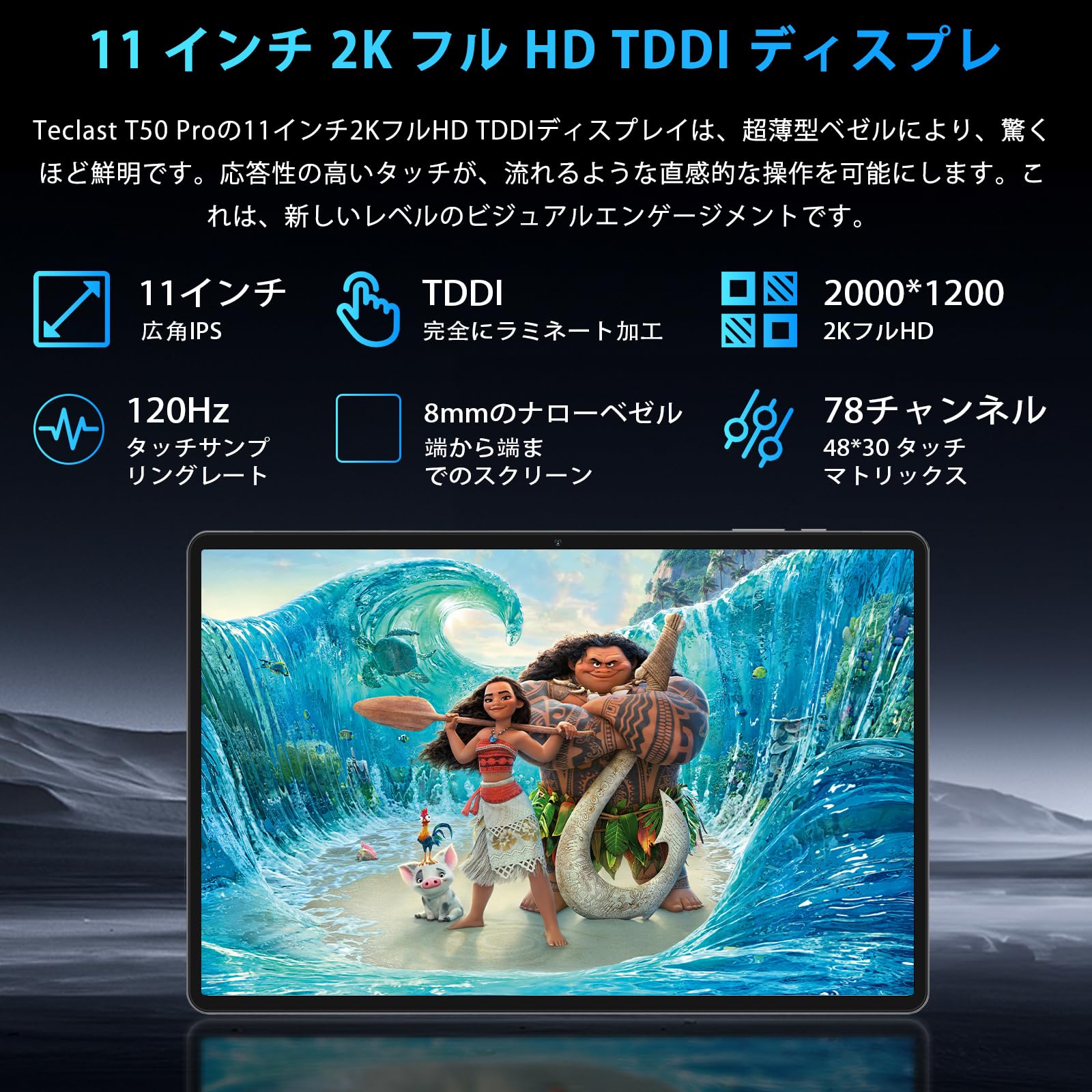 Amazon.co.jp: アップグレード版 TECLAST T50 Pro Android 14 