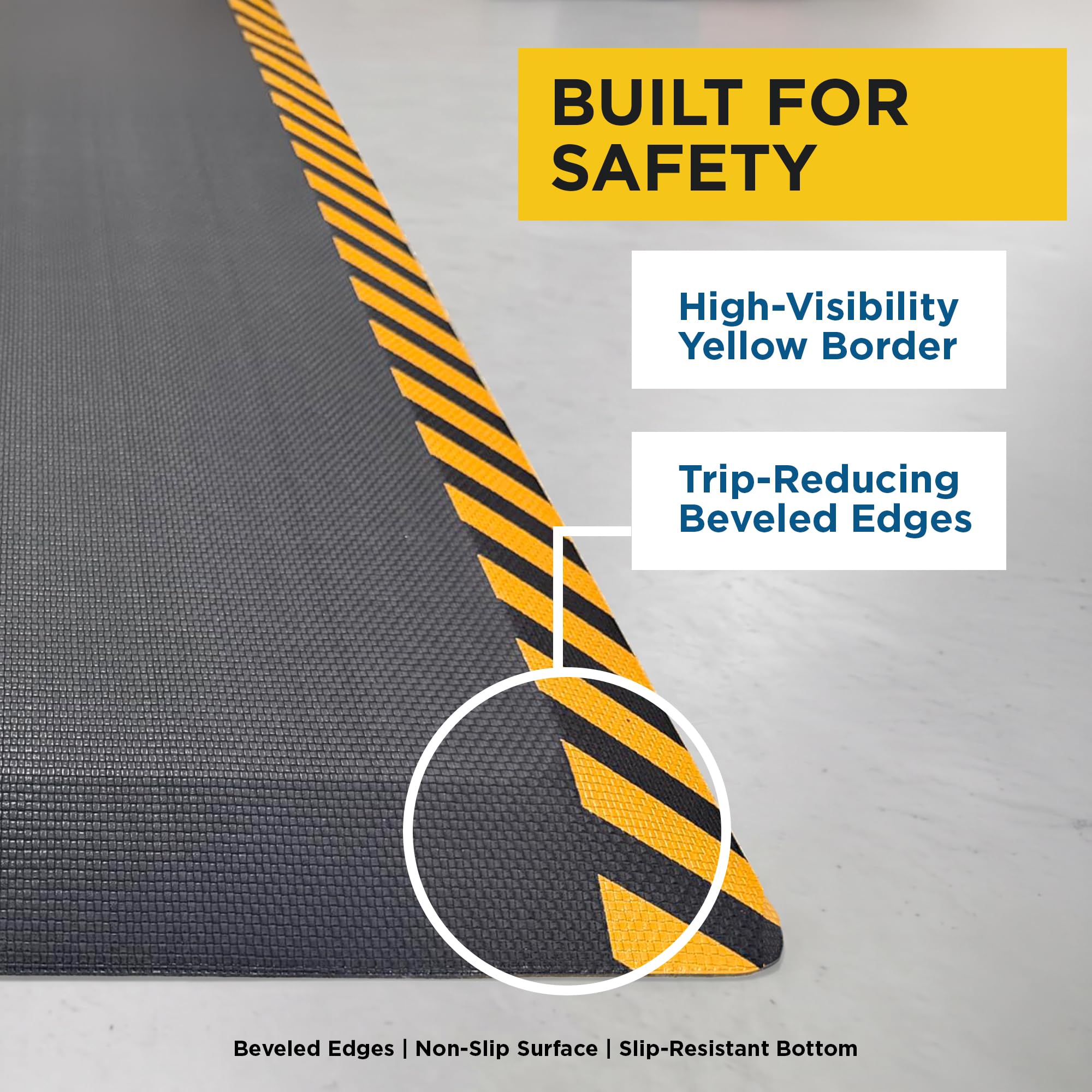 Anti-Fatigue Mat 3' x 5' • Yellow Border • Memory Foam • Non-Slip — Amazon image 4