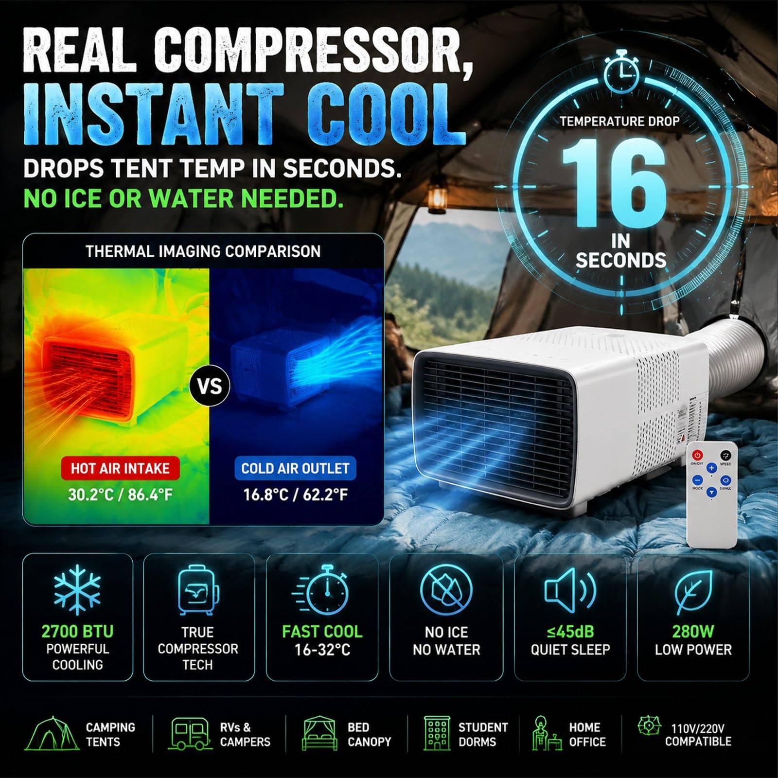 Aire Acondicionado Portátil Camping, 2700 BTU Mini Clima para Tienda de Campaña, Aire Acondicionado con Compresor Real, 280W para Camper, Van & Viaje