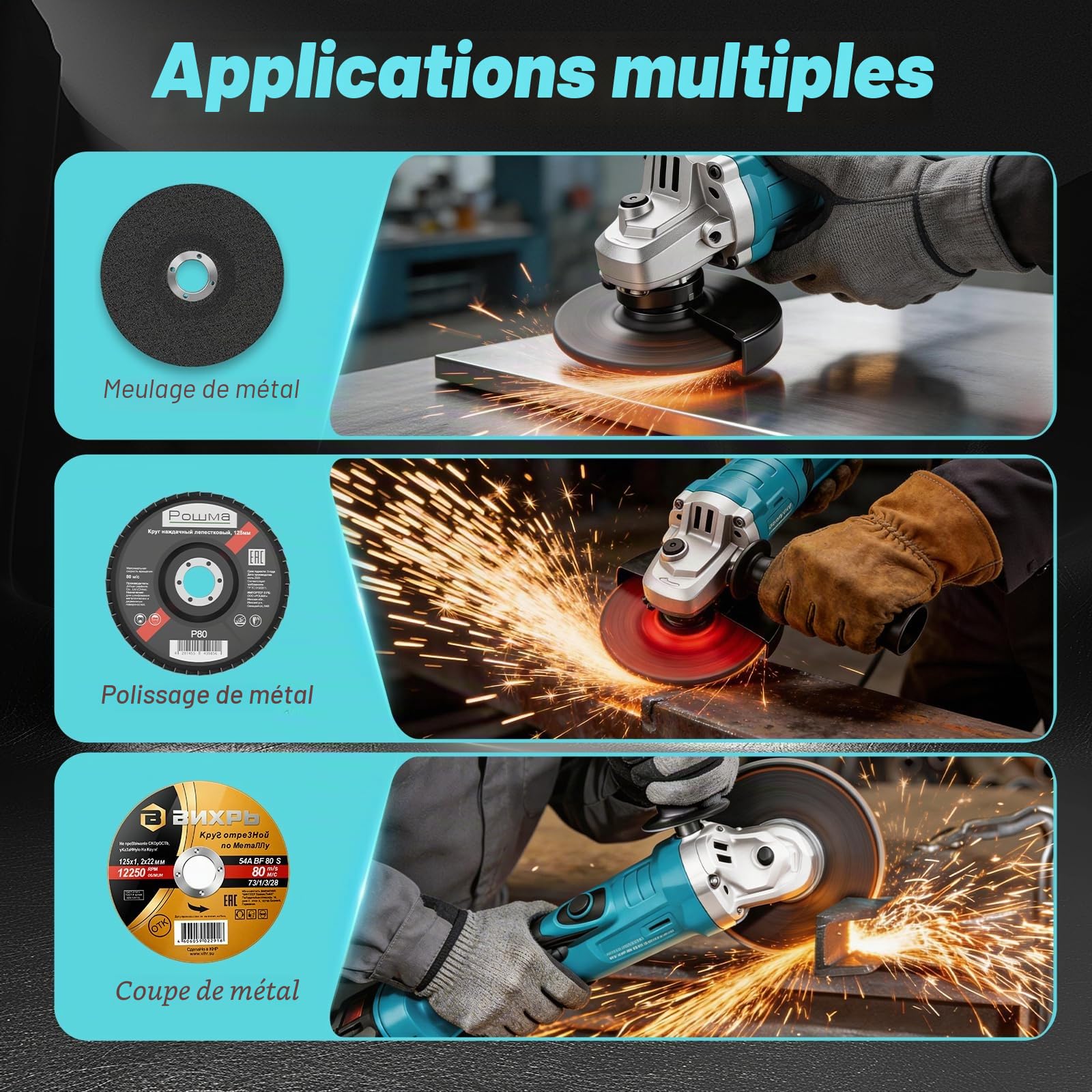 Yofuly Meuleuse d'angle sans fil Compatible avec Batterie Makita 18V, Tête Rotative à 180° | 3 Vitesses | 9000 tr/min 125 mm Disqueuse sans fil avec 6 Disques, 2 Batteries 4,0 Ah pour Meulage/Découpe