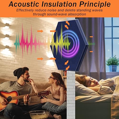 Miniatura 4 de DEKIRU Paquete de 18 paneles acústicos hexagonales absorbentes de sonido, paneles de espuma autoadhesivos a prueba de sonido, paneles de pared