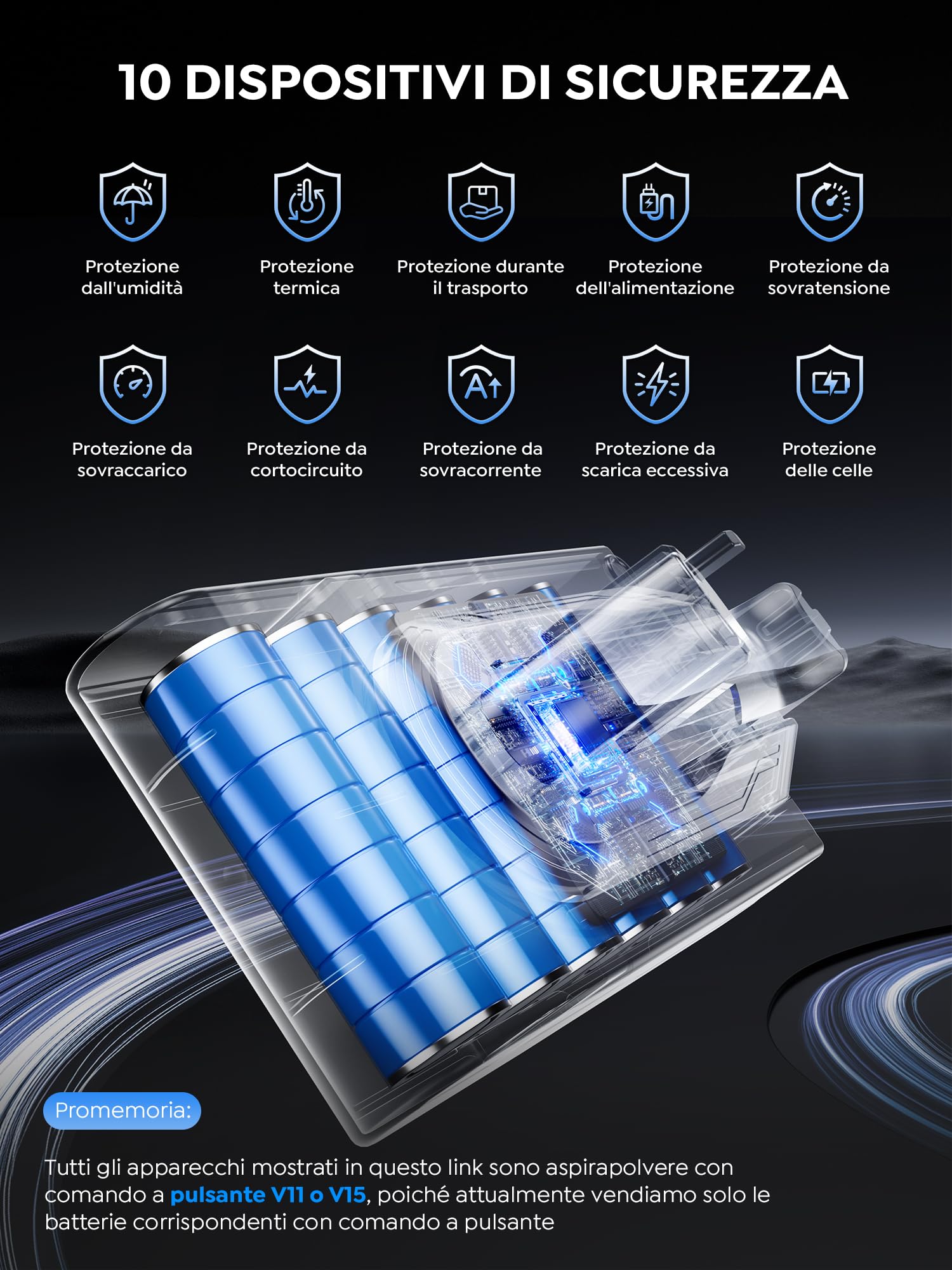 FLYLINKTECH Batteria di Ricambio per Dyson V11 8500mAh, Batteria Click-in Compatibile con V11 Absolute, Extra, Fluffy, Animal, Torque Drive, Outsize, V15 Detect, SV15-18, SV22, SV28, SV29 con 2 Filtri