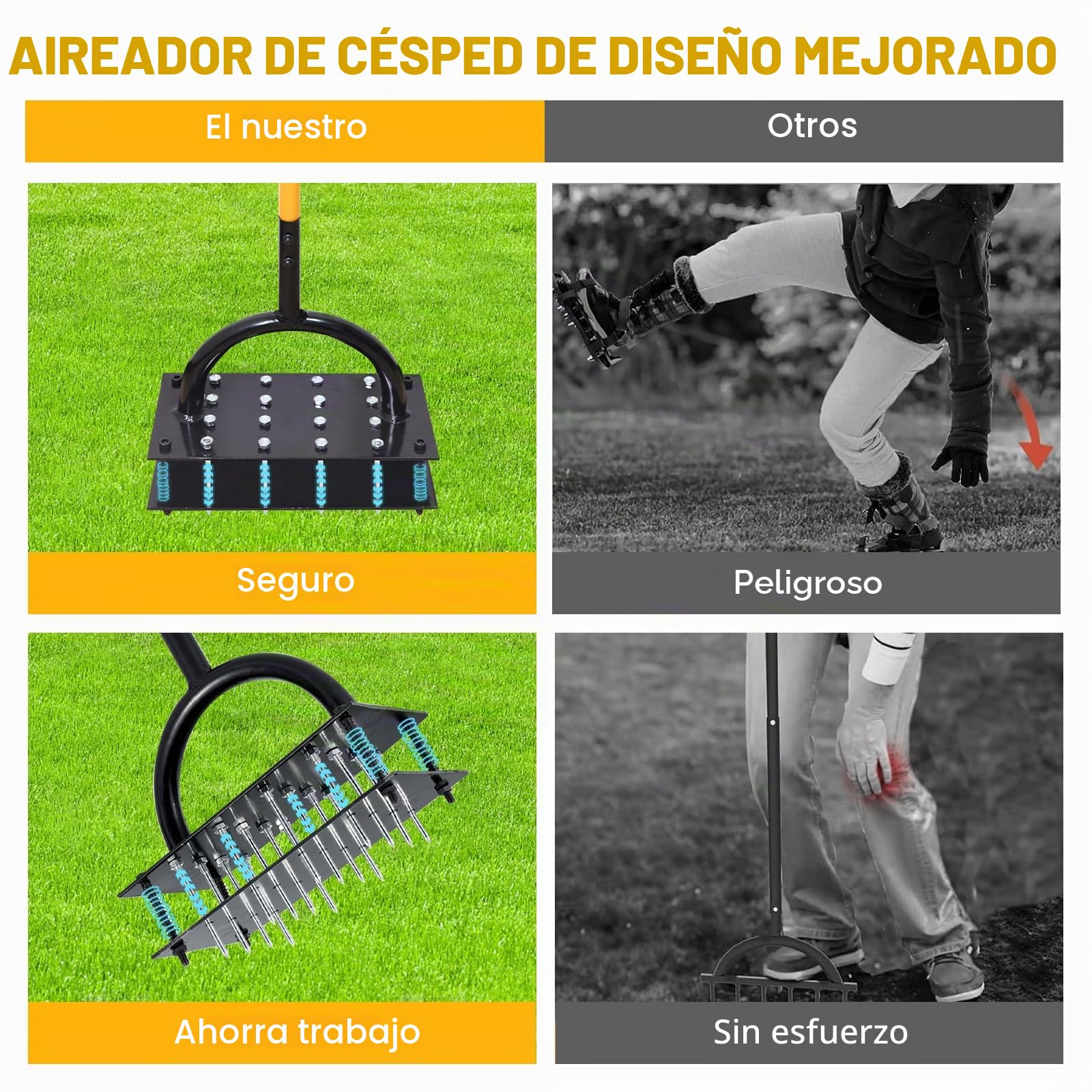 ROCKY&CHAO Aireador Manual para césped – Herramienta con Base Doble, 16 púas y 4 resortes, Mango en T Altura Ajustable, Ideal para Suelos compactos y Cuidado del jardín