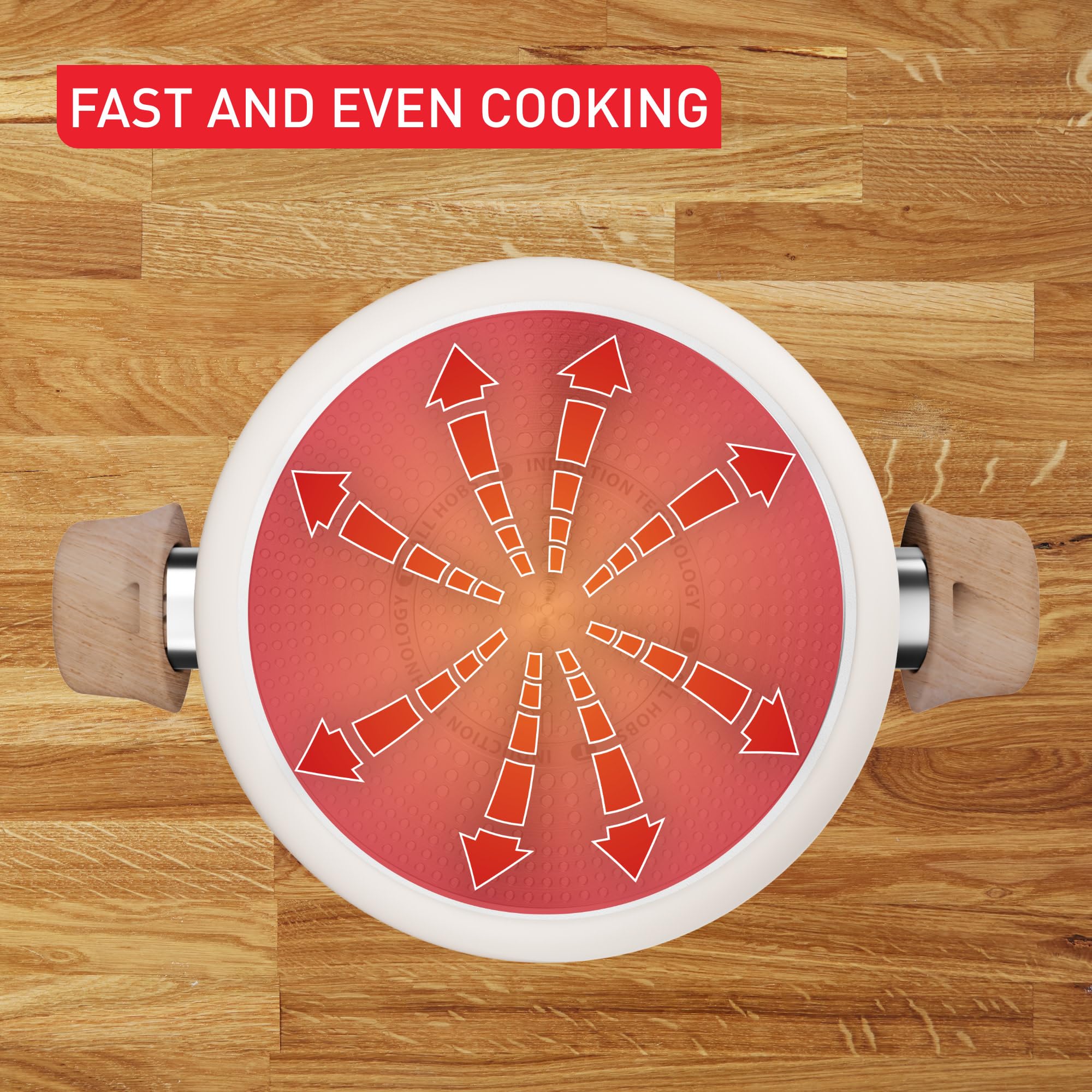 Tefal Cera Bright, Batterie de cuisine en céramique, Revêtement antiadhésif en céramique, Corps en aluminium 100% recyclé, C445S504
