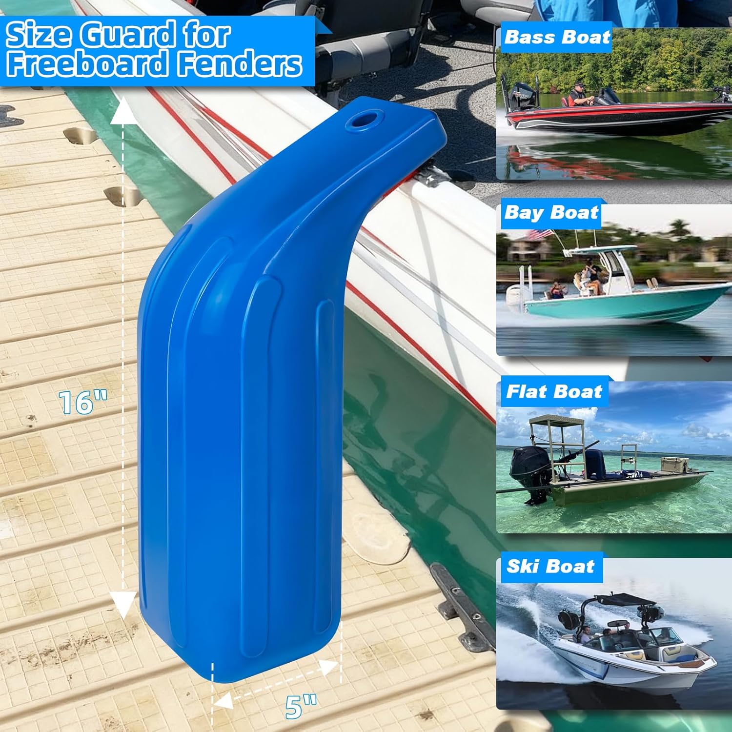 Low Freeboard Boat Fenders, 5" x 16" Boat Bumpers for Docking, Portable Bass Boat Fenders Bumpers for Ski Boat, Bass Boat and Bay Boat, Protect Top Gunwale and Side, Heavy-Duty Vinyl