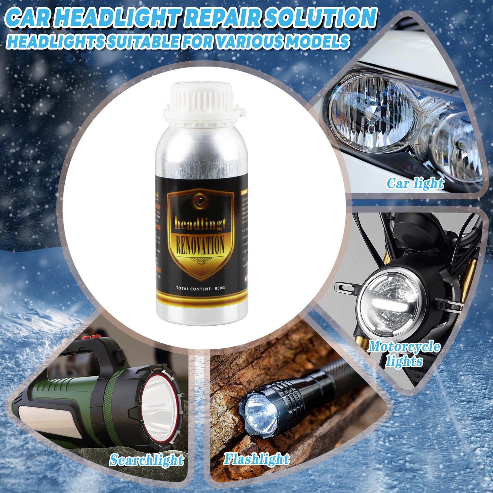 Liquide de Réparation de Phare 800g