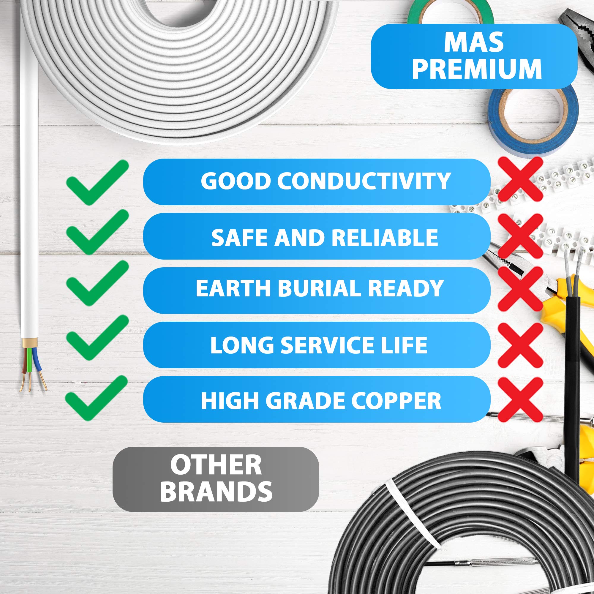 Cable de alimentación para ambientes húmedos, de 5 m a 170 m, cable eléctrico NYM-J, 3 x 2,5 mm², anillo para colocación fija (50 m)