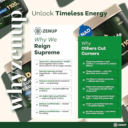 Miniatura 7 de ZenUP Suplemento NAD+  1100 mg ribósido liposomal de nicotinamida con resveratrol y quercetina  Anti-envejecimiento, energía celular, enfoque mental