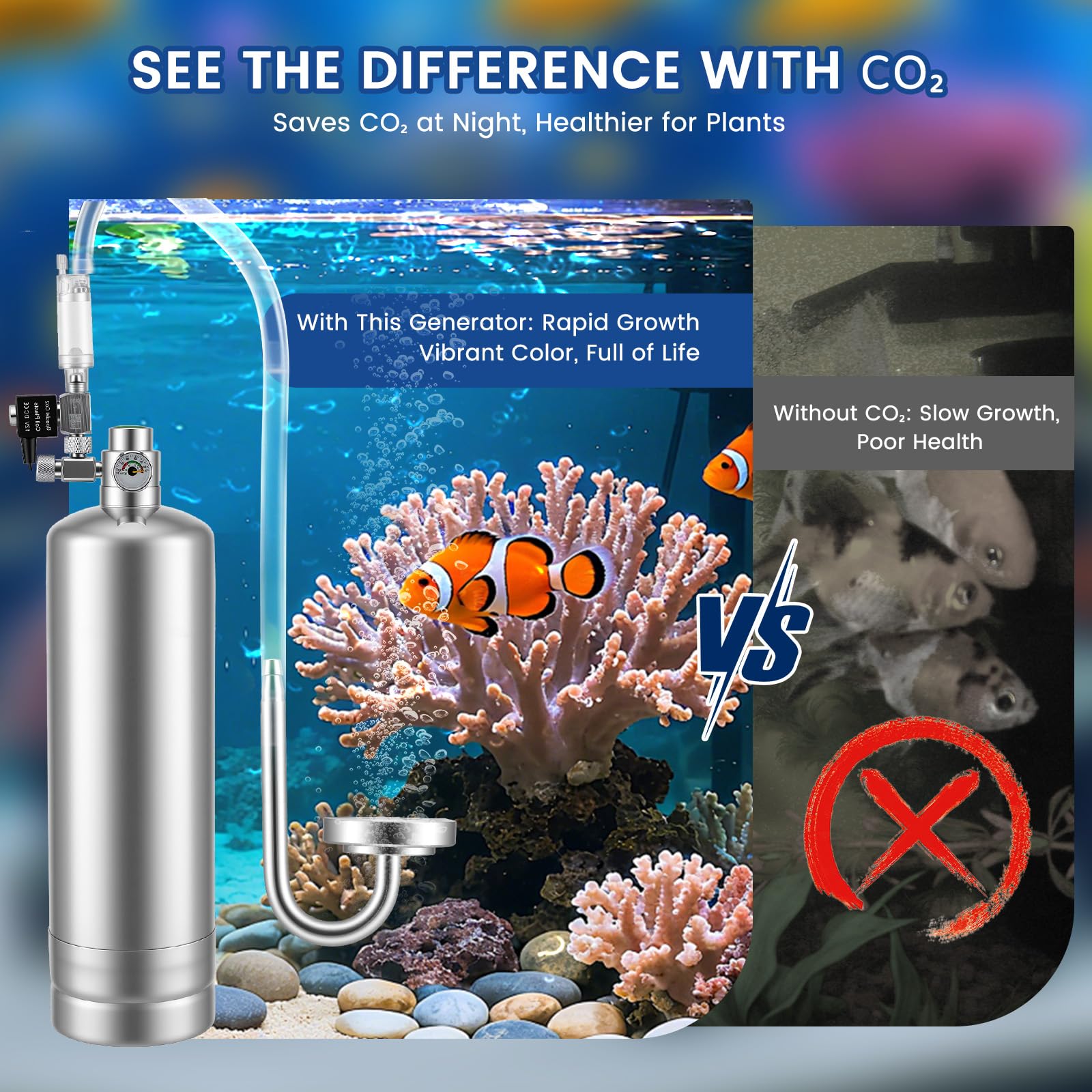 Set completo de 2 litros de CO2 para acuario, reactor de dióxido de carbono con válvula magnética, difusor, contador de burbujas visual, sistema de CO2 para acuario, plantas de acuario