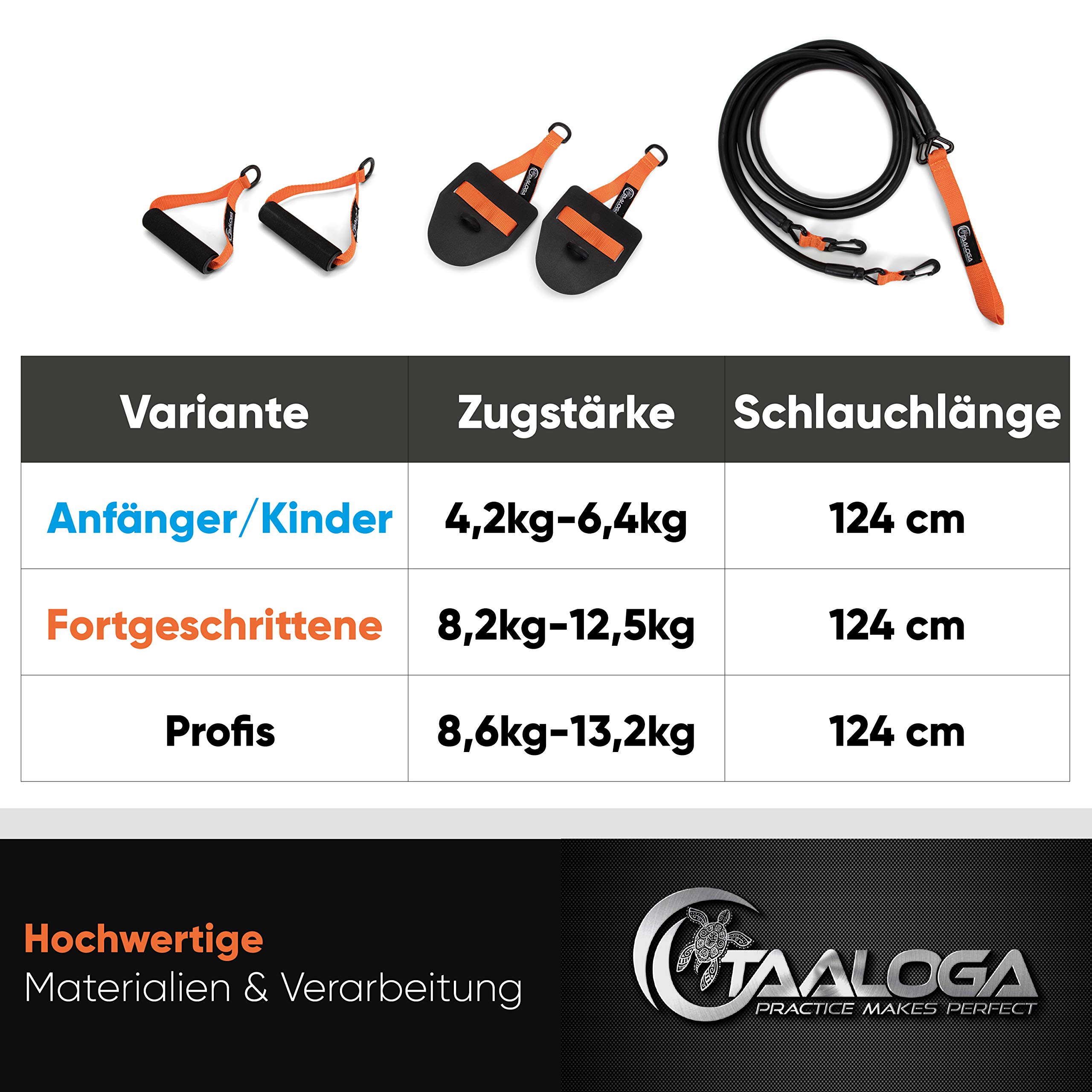 Kit D'entraînement De Natation 2-en-1 Avec Pagaies Et Corde De Traction – TPE élastique, 30 Lb, Pour Nageurs Et Triathlètes, Rose