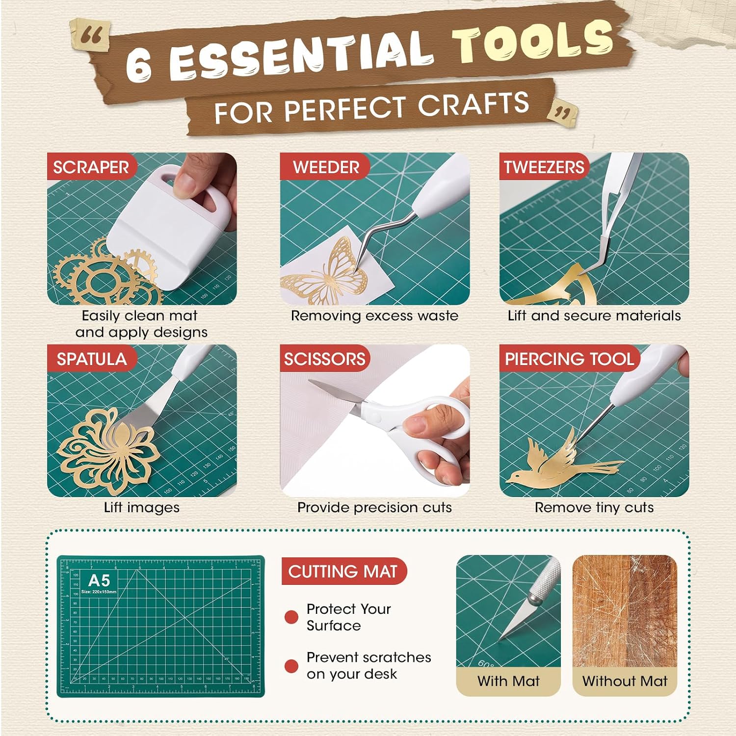 Jetec Scrapbook Supplies Kit, 24 Pcs Paper Craft Projects Tools Set with A4 Paper Trimmer, 3-in-1 Corner Rounder, 4 Double-Sided Tapes for Scrapbooking, Card Making, DIY
