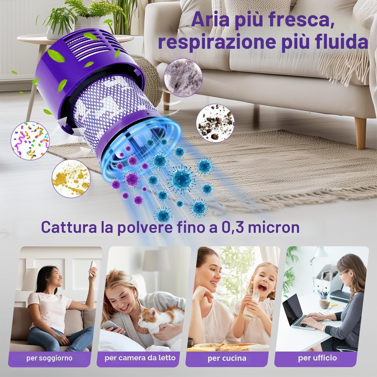 Set di Accessori per il Coperchio Inferiore del Contenitore per Dyson V10 SV12 SV13 SV27, Inclusi Filtro HEPA e Contenitore Trasparente di Alta Qualità per Ricambi per Dyson V10 Absolute