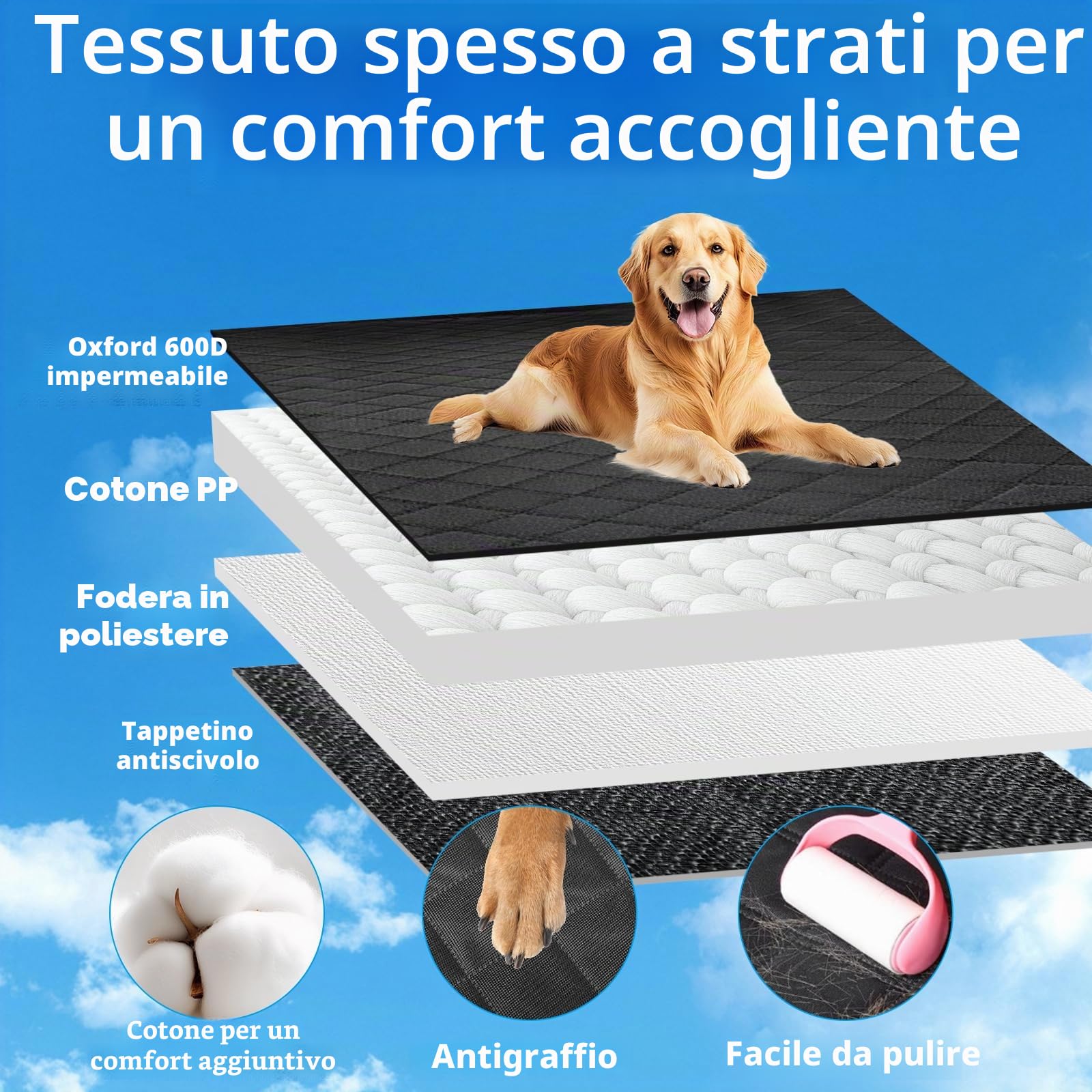 Windfromort Coprisedile Auto per Cani - Telo Auto per Cani - Telo Cane Auto Sedili Posteriori, 137×147cm Oxford Impermeabile, Antiscivolo con Cinturini Elastici Per Sedili Posteriori (Nero)