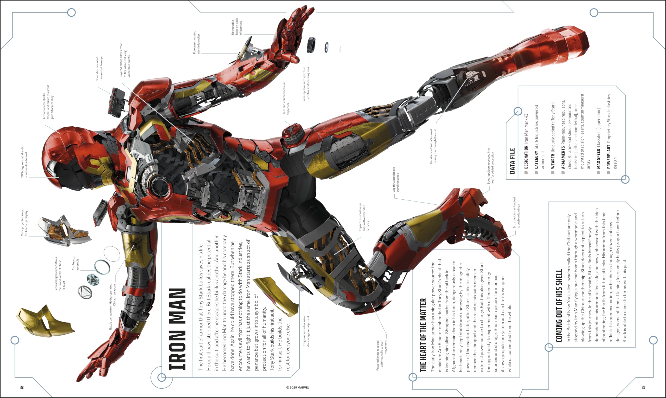 Marvel Studios Cross-Sections