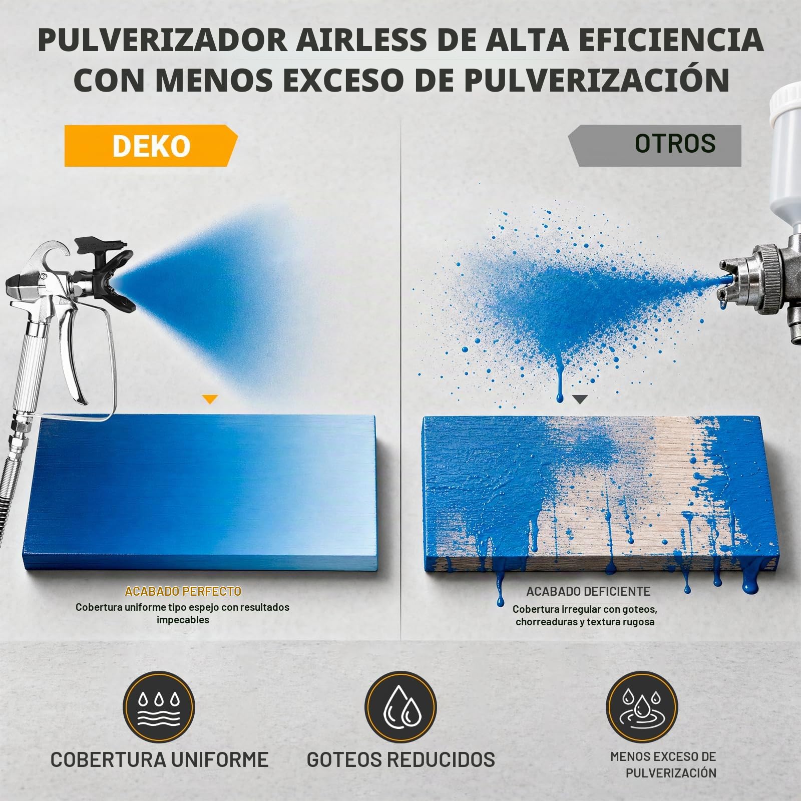 DEKOPRO Pulverizadora sin Aire 1010W 3000PSI 1,5L/min