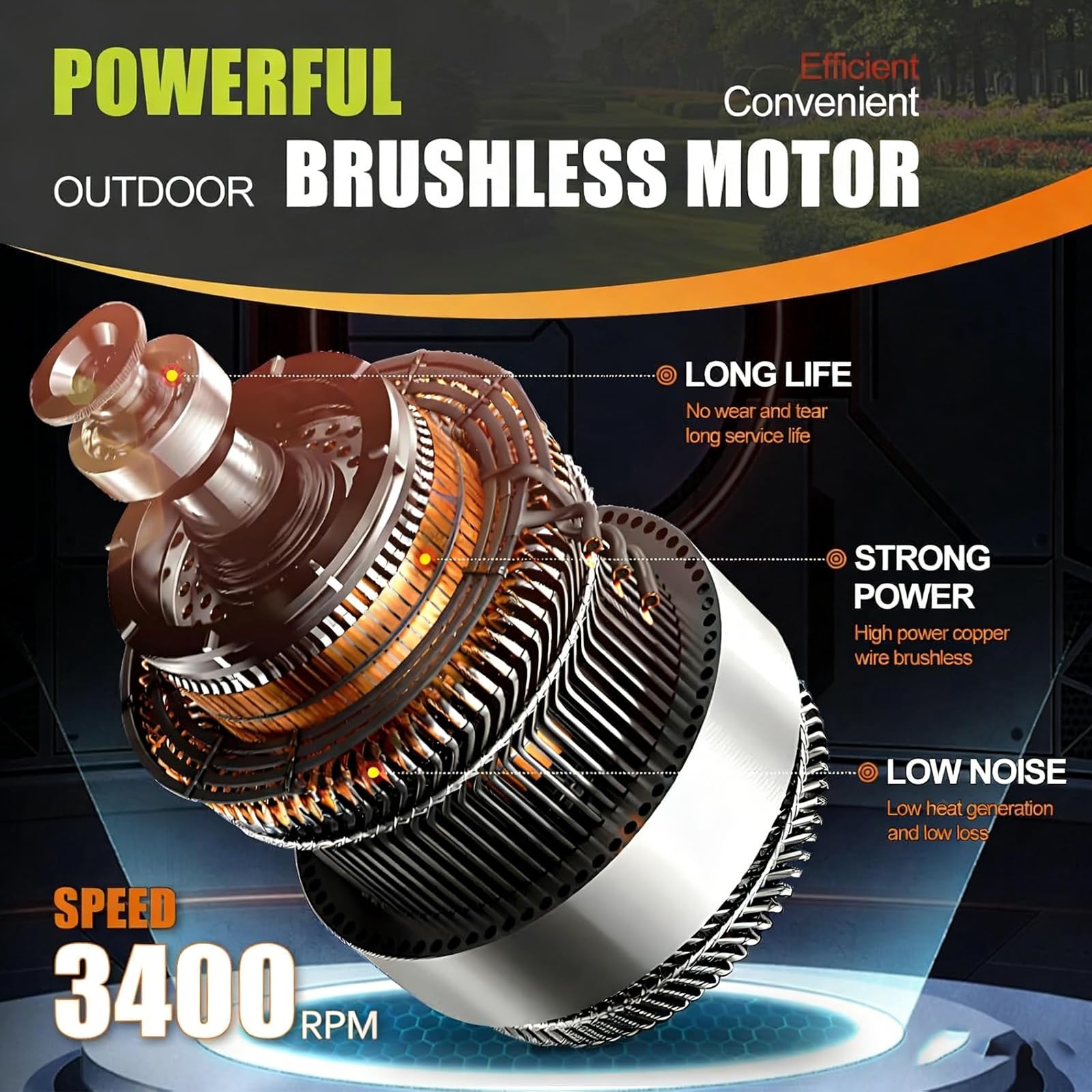 Cordless Electric Lawn Mower, 3400RPM, 1600W Power, 3-Position Cutting Height Adjustment, 33cm Cutting Width for Garden and Park Use