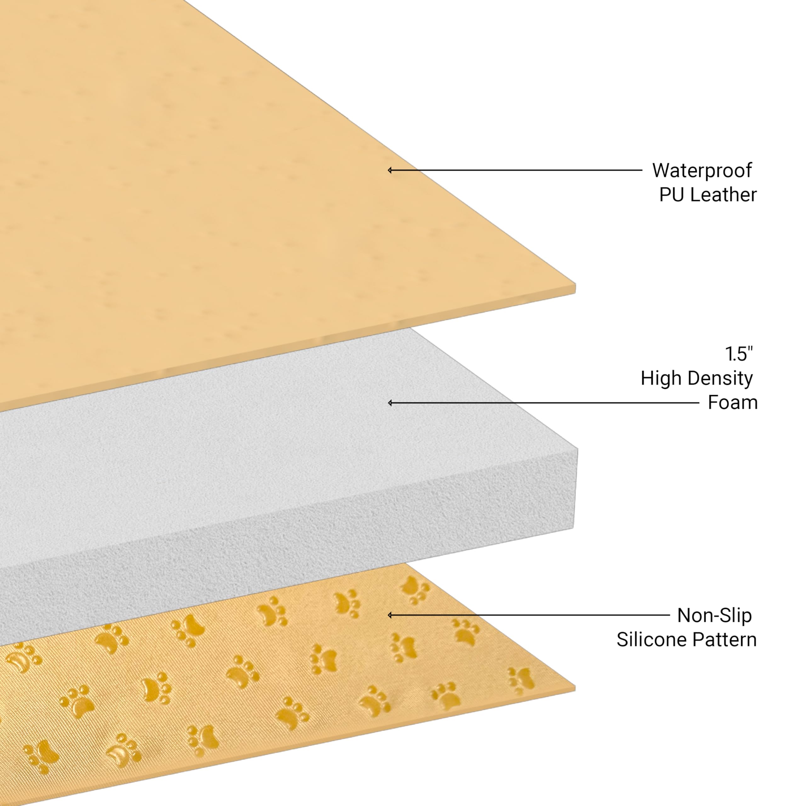 Amazon.com : ZETY Baby Play Mat Waterproof PU Leather, 1.5