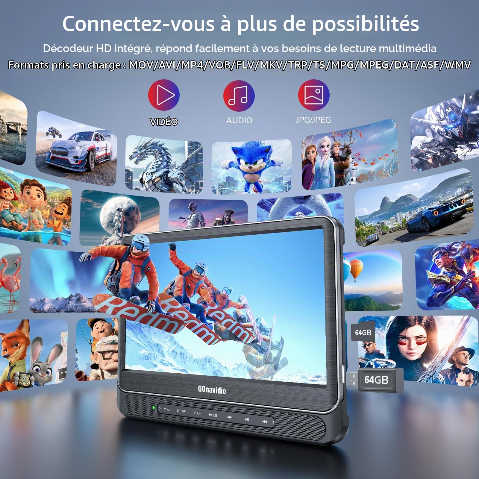 GOnavidio lecteurs DVD duaux pour voiture de 12" avec entrée HDMI, lecteurs DVD pour appuie-tête de voiture avec casque, batterie de 5 heures, écran de 1366 * 768 avec mise en miroir, lecteur USB/TF
