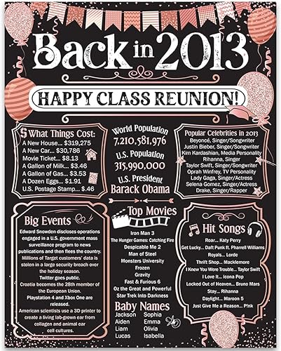 Miniatura 467 de Lone Star Art 66ª Reunión de Graduados (Sesenta y seis) Decoración en Oro - Recordando El Año - Clase de 1959 - Póster Sin Marco de 11x14 - Globos