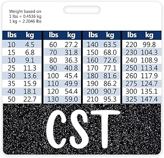 Plifal CST Badge Buddy Card Holder Nursing Accessories Black Certified Surgical Technologist Horizontal ID Name Identification Tags Nurse Work W Height & Weight Conversion Charts