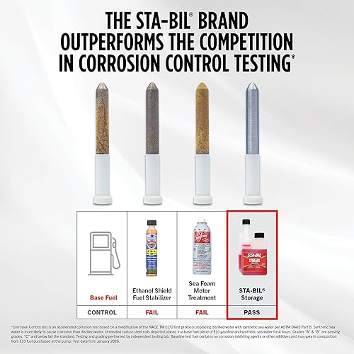 Miniatura 4 de STA-BIL PK Estabilizador de combustible