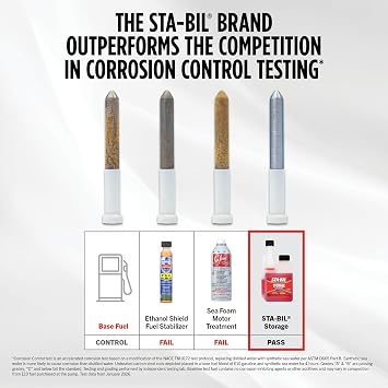 STA-BIL Storage Fuel Stabilizer, 1 Gallon Treats 320 Gallons Keeps Fuel Fresh 24 Months, Gas Stabilizer for Storage, Prevents Corrosion