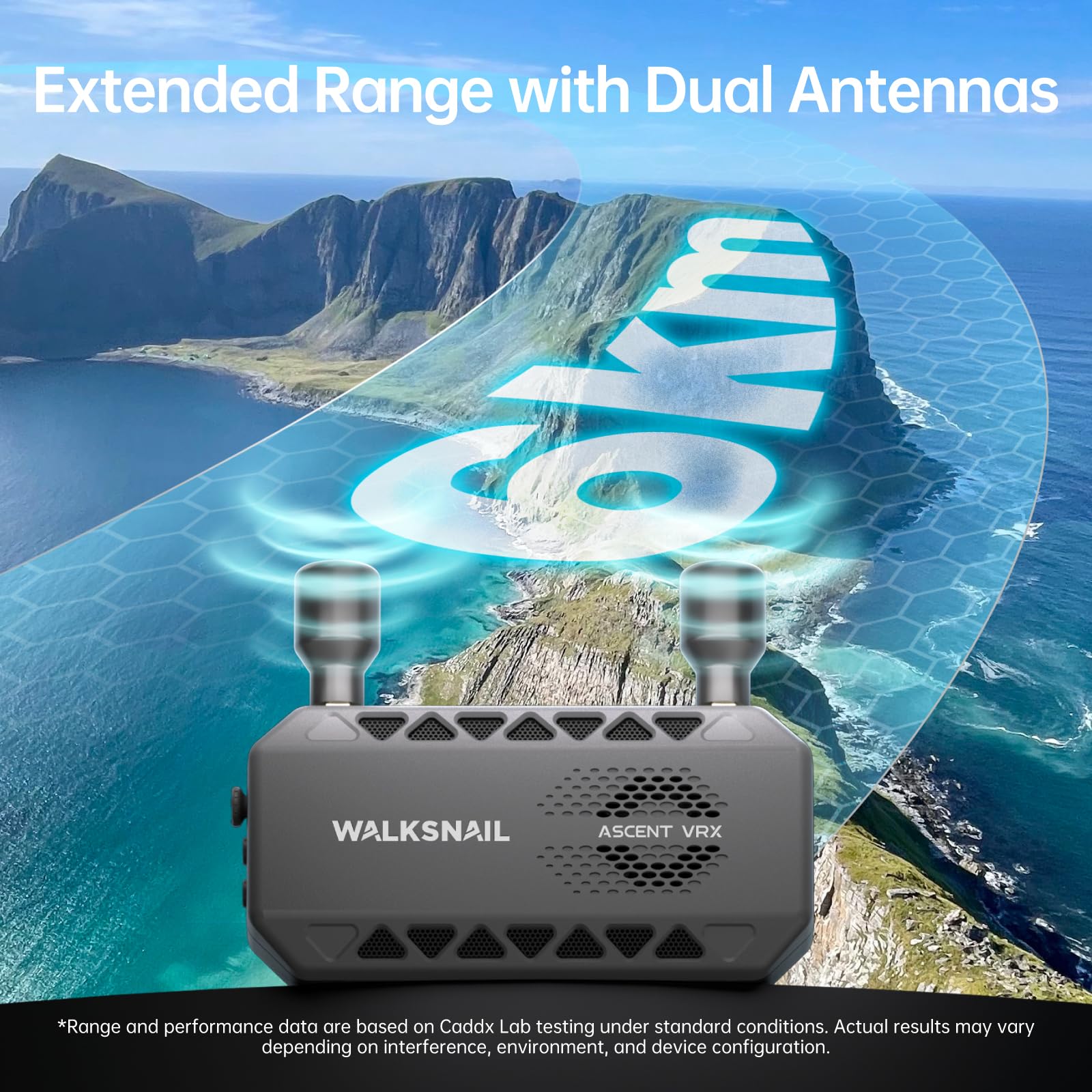 CADDXFPV Walksnail Ascent VRX, odbiornik FPV 1080p 60 kl./s, wyjście HDMI