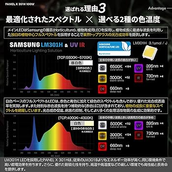 BRIM(ブリム) 植物育成ライトPANEL X (5500K-5700K） Amazon.co.jp: 【公式】BRIM(ブリム) PANEL X 植物育成ライト