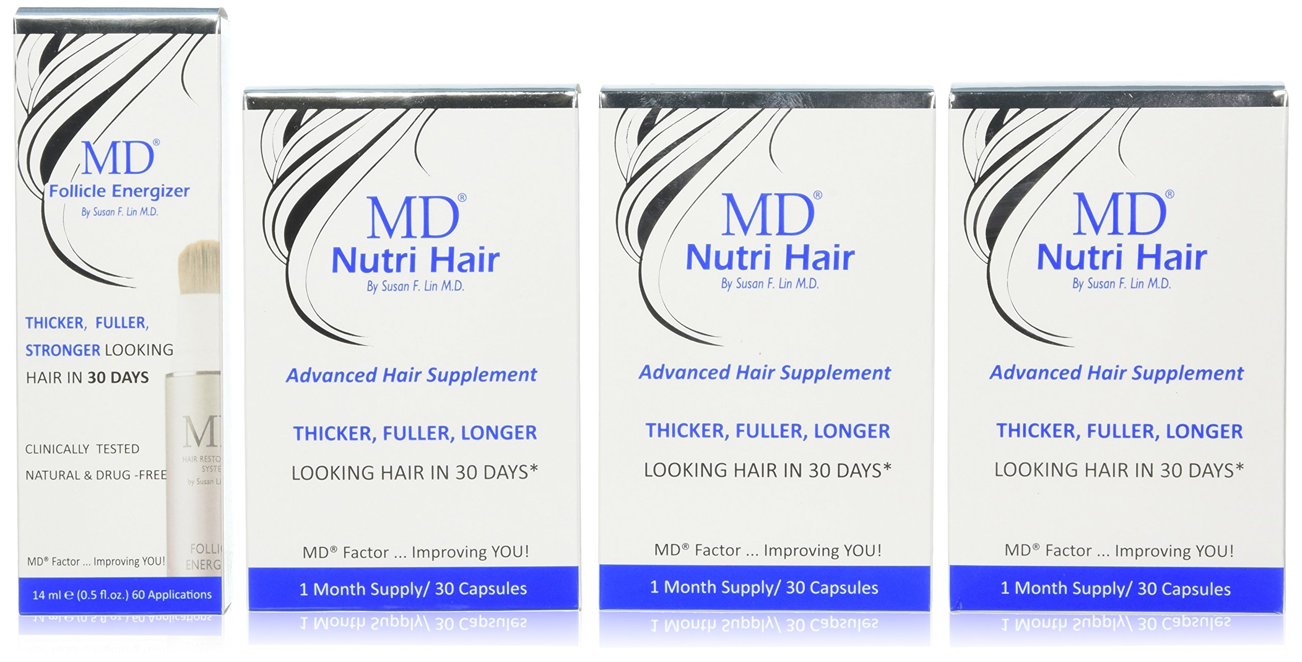 MD Nutri Hair Restoration Program