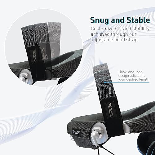 Miniatura 2 de VR Cover Juego de fundas para correa de cabeza para PlayStation VR2 (un juego)